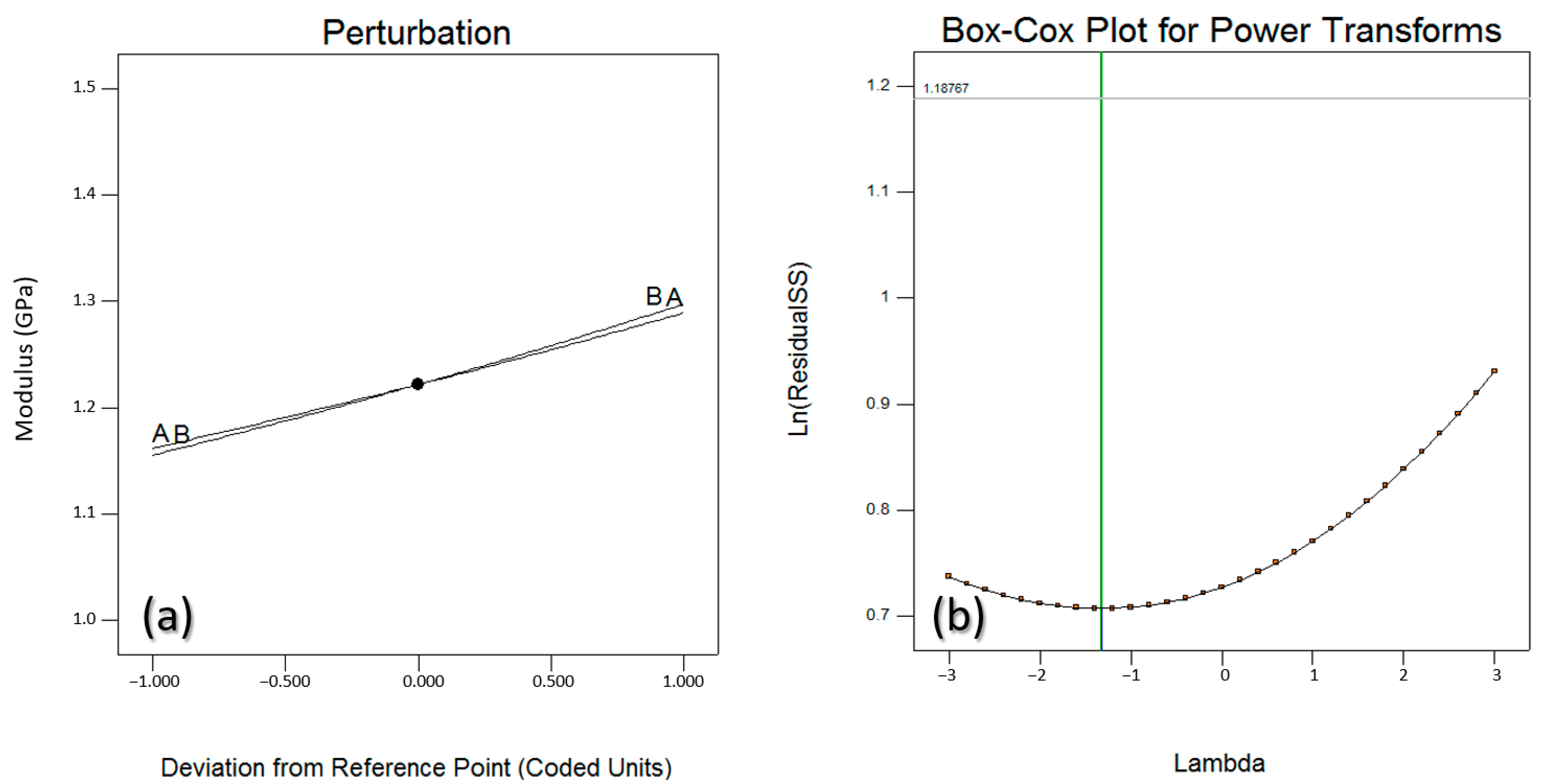 Machines 11 00950 g007
