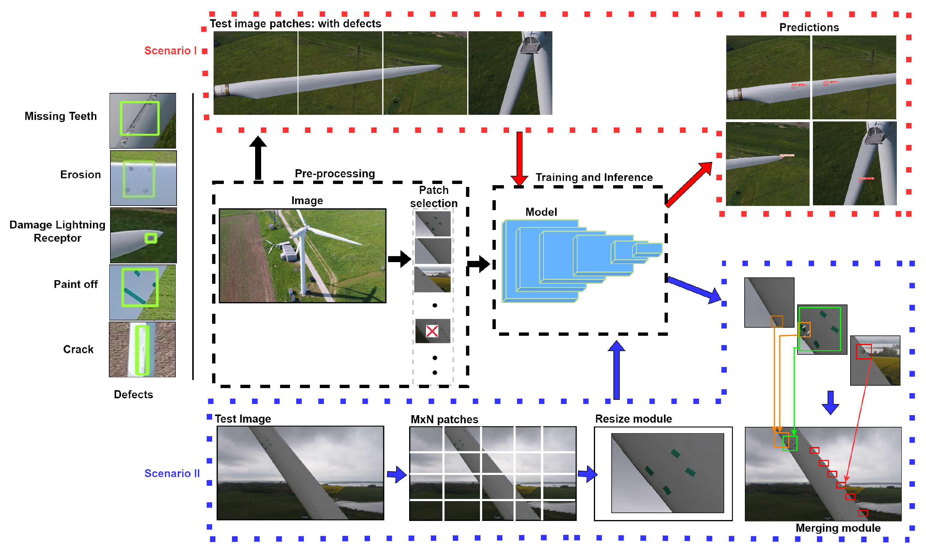 Machines 11 00953 g002