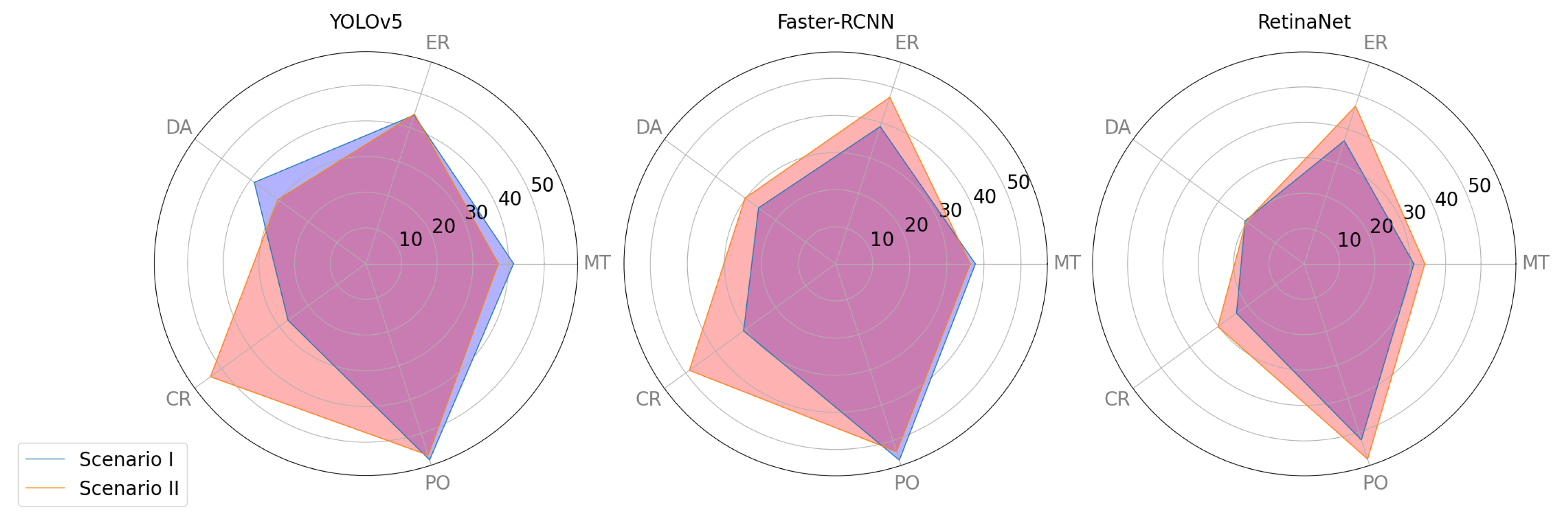 Machines 11 00953 g004