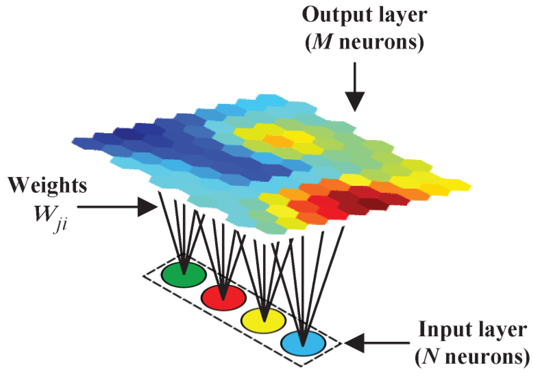 Machines 11 00958 g003