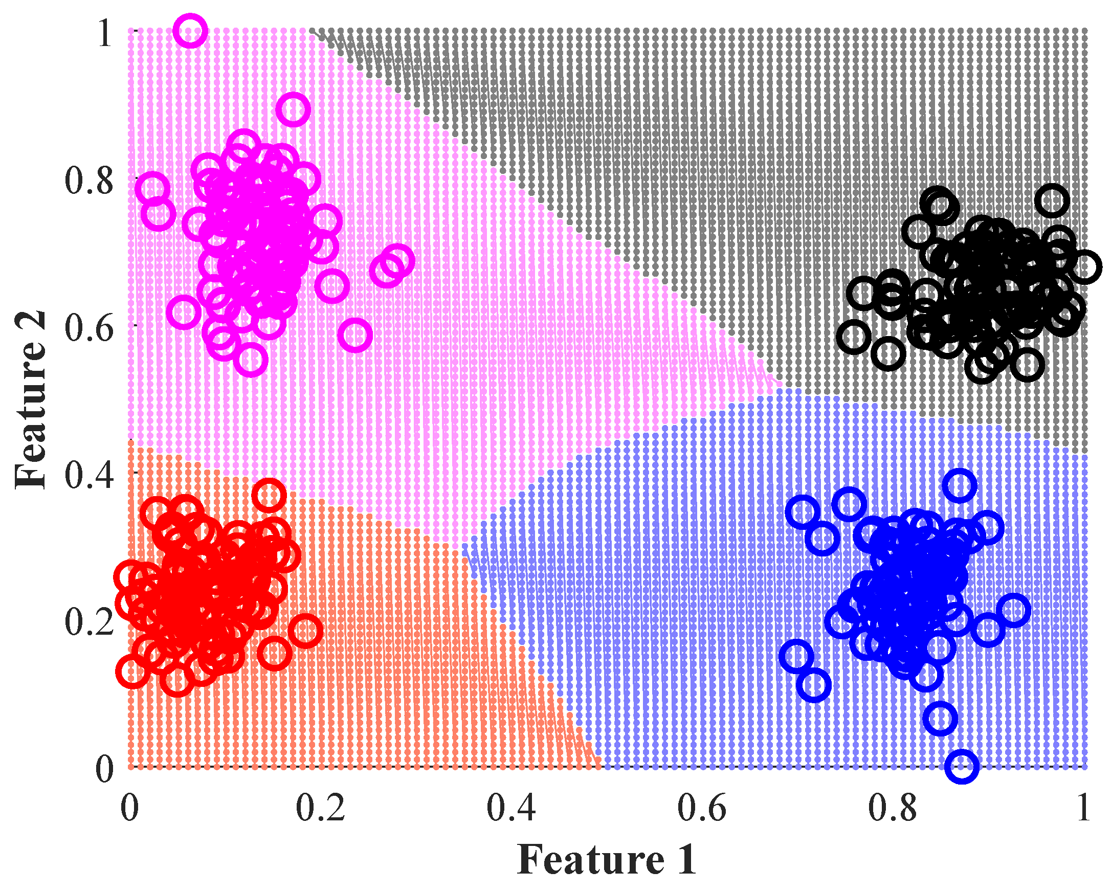 Machines 11 00958 g010