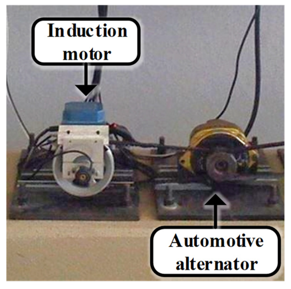 Machines 11 00958 g013