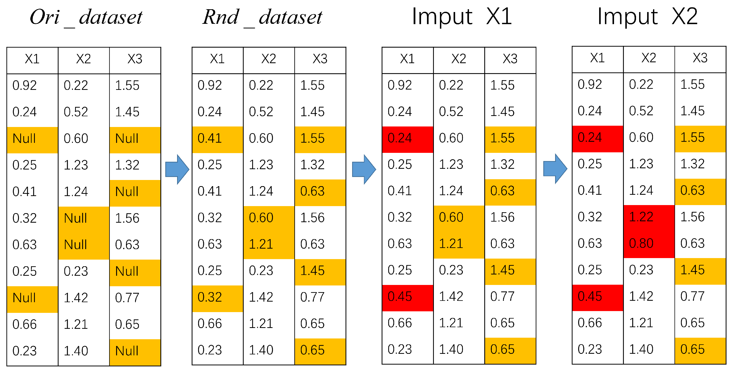 Machines 11 00960 g001