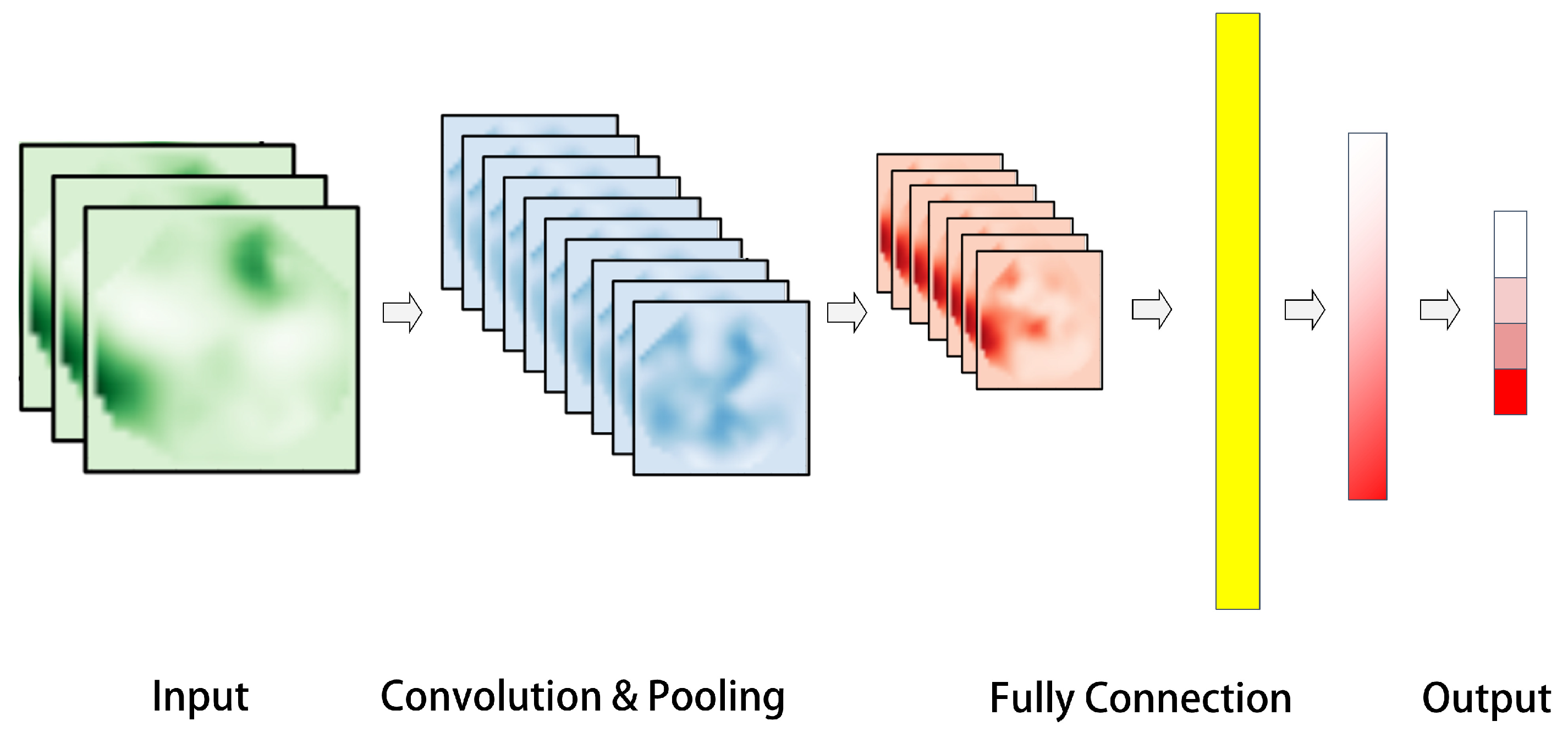 Machines 11 00960 g002