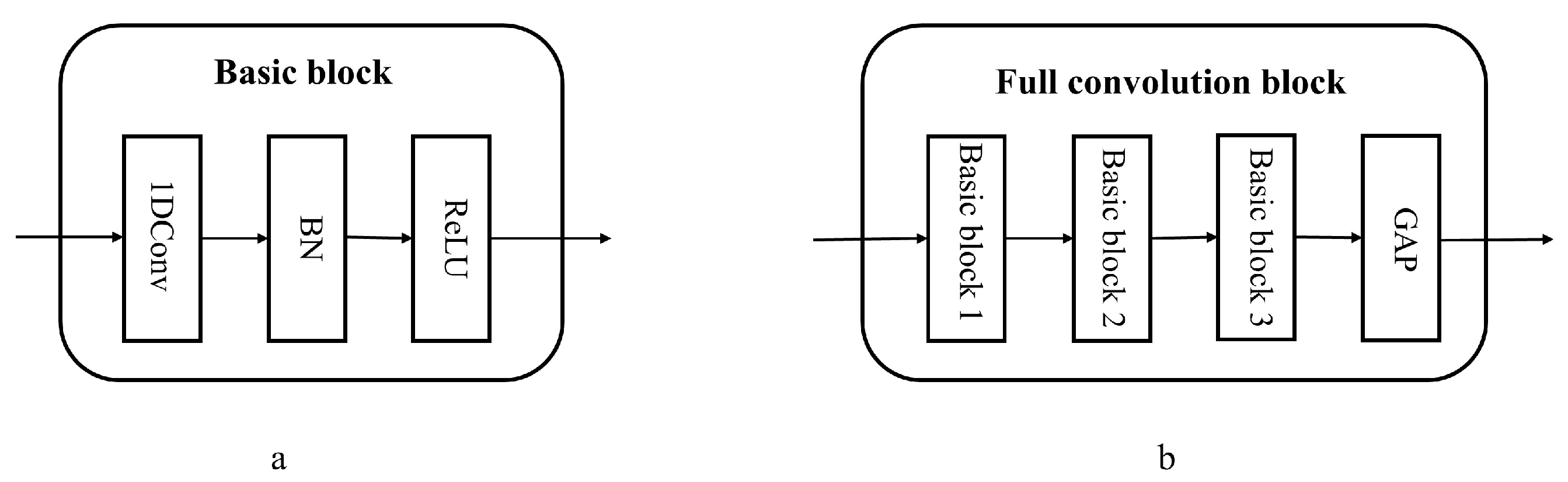Machines 11 00960 g005