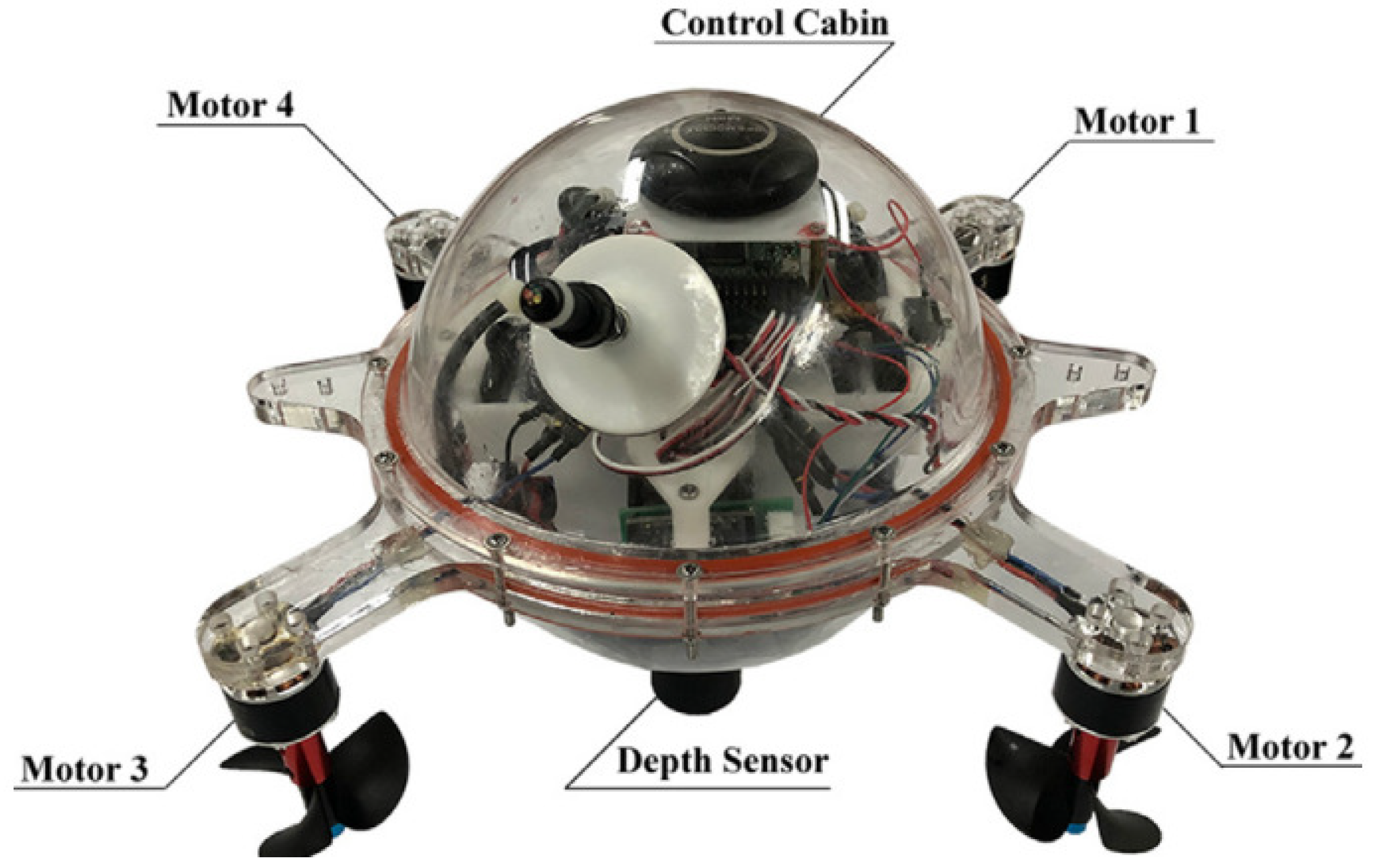 Machines 11 00960 g007