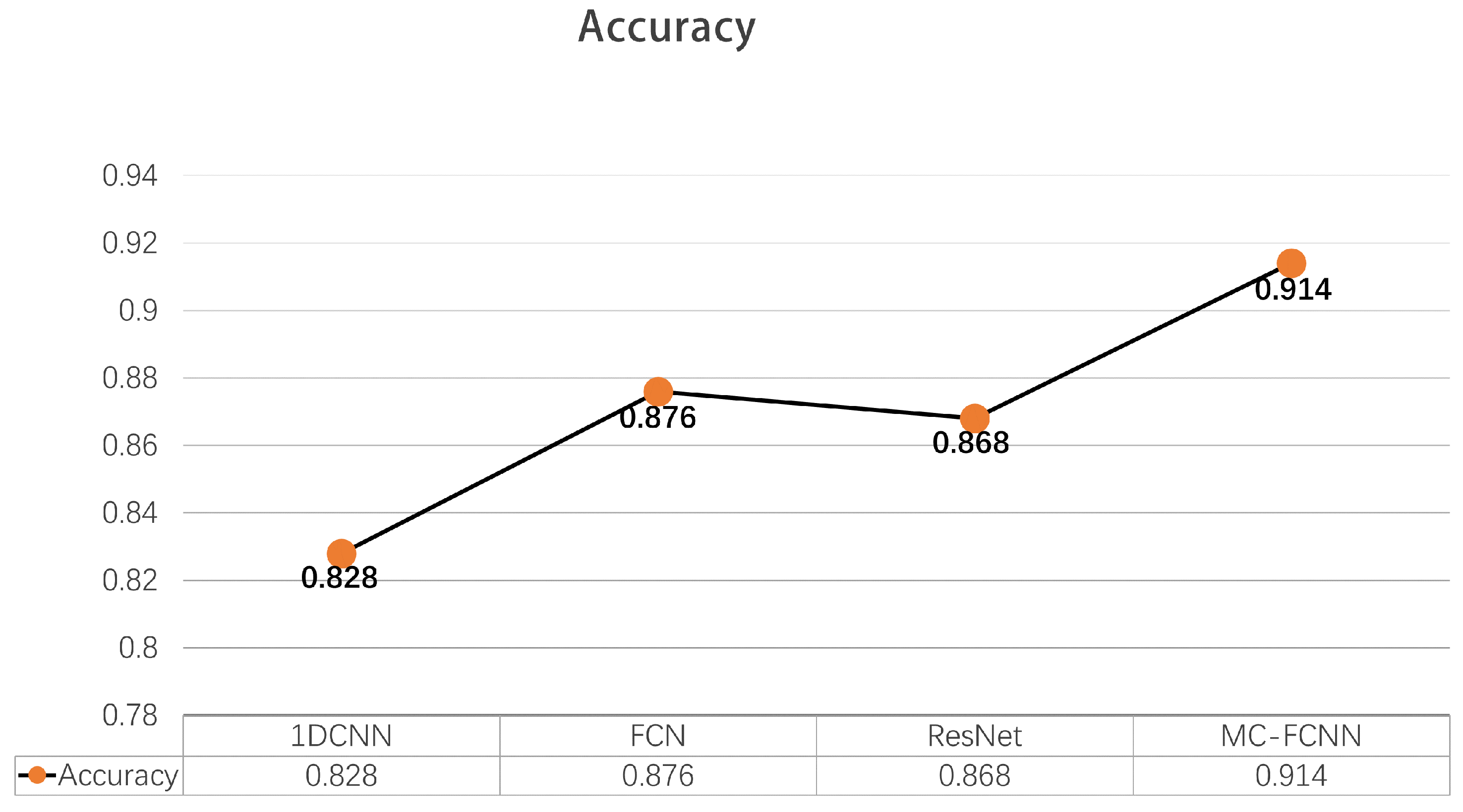 Machines 11 00960 g009