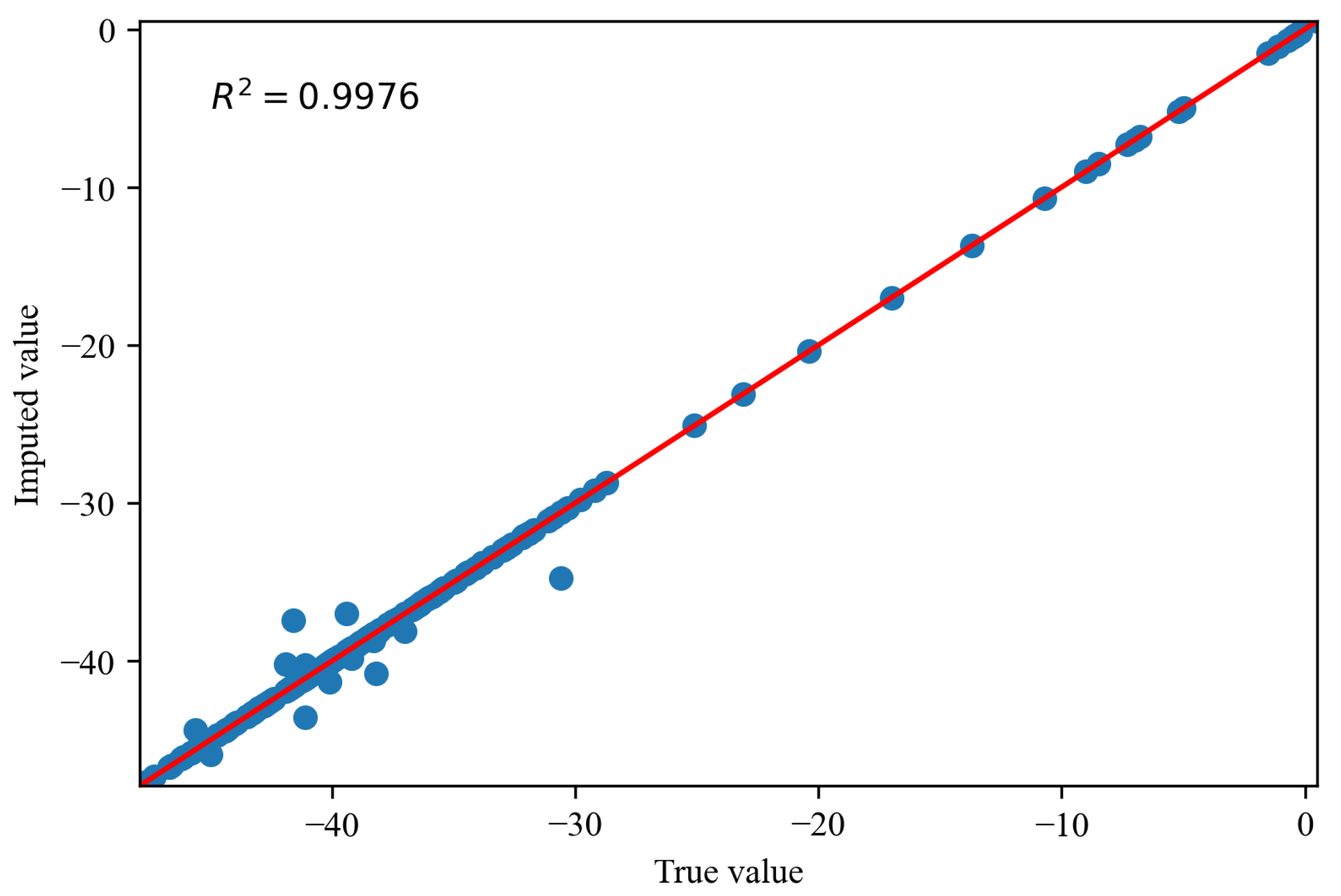 Machines 11 00960 g014