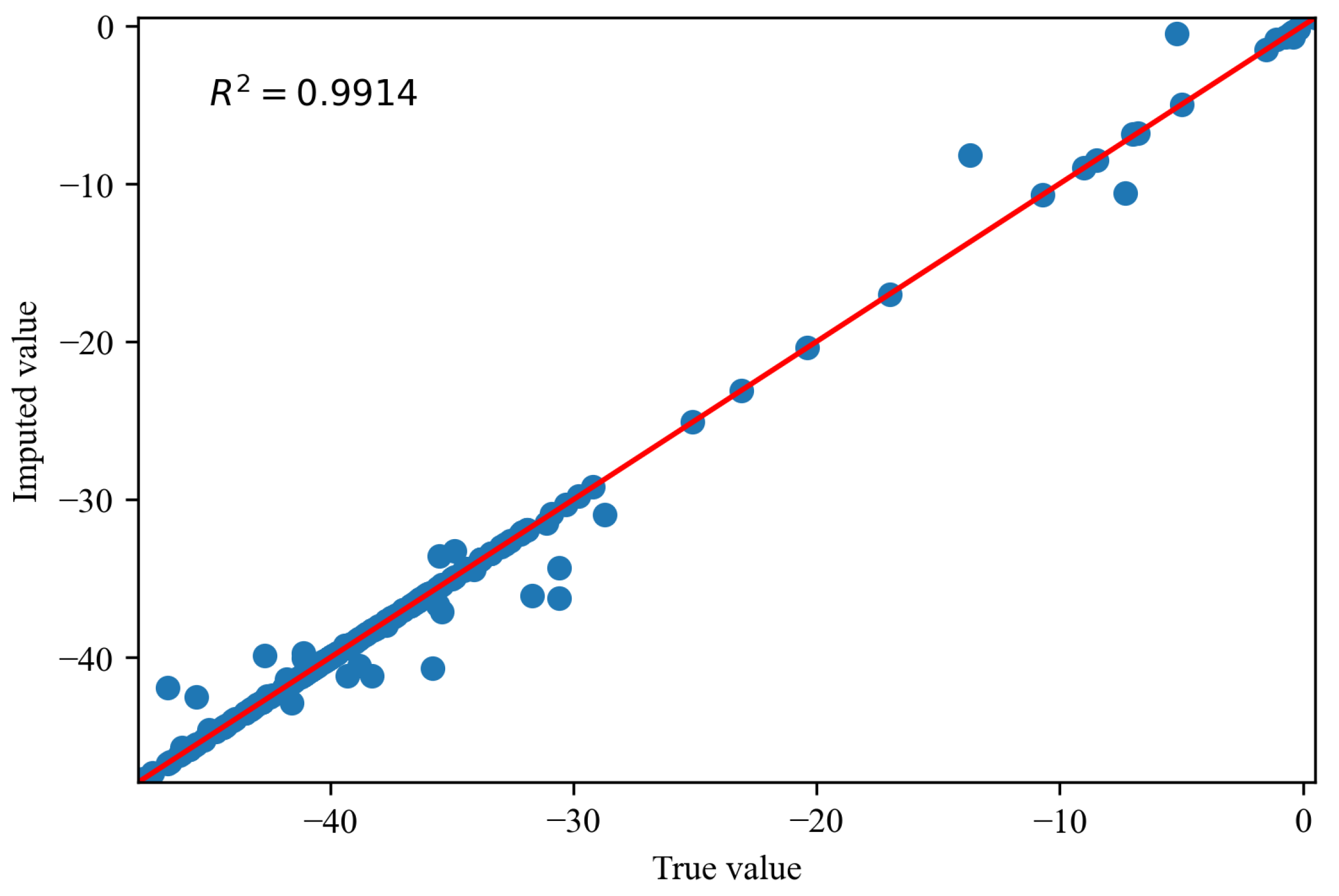 Machines 11 00960 g015