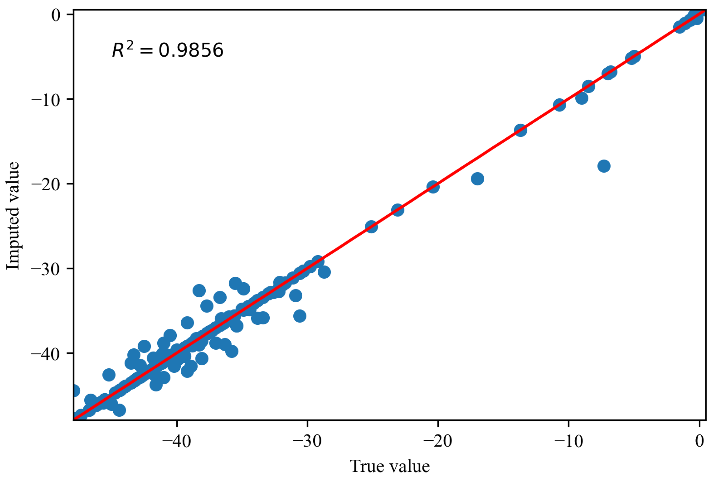 Machines 11 00960 g016