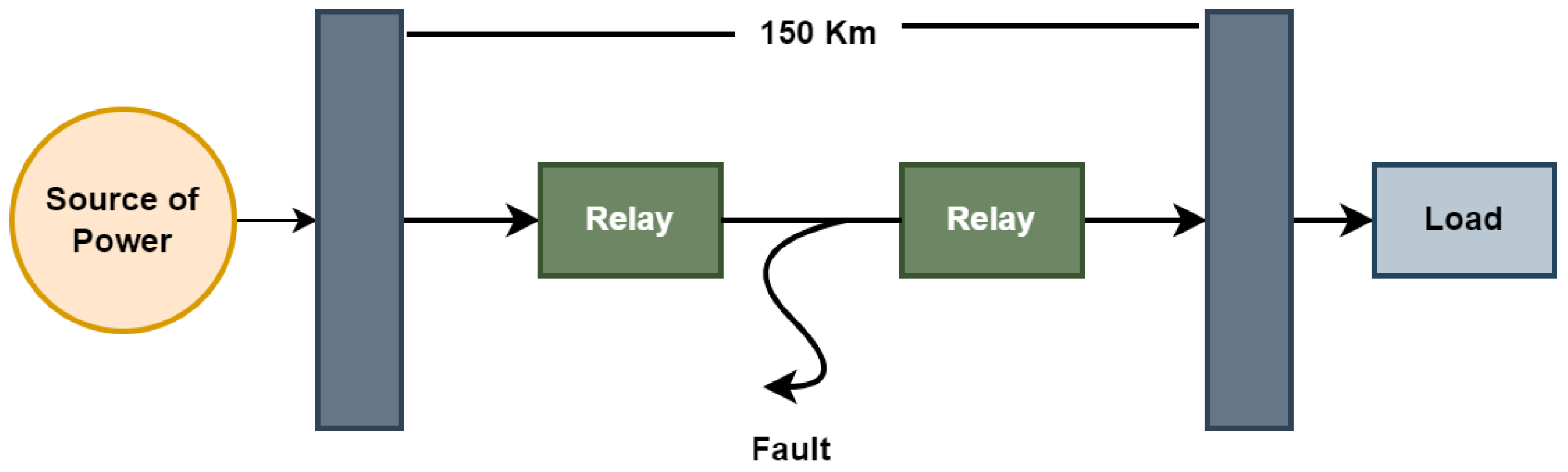 Machines 11 00963 g004