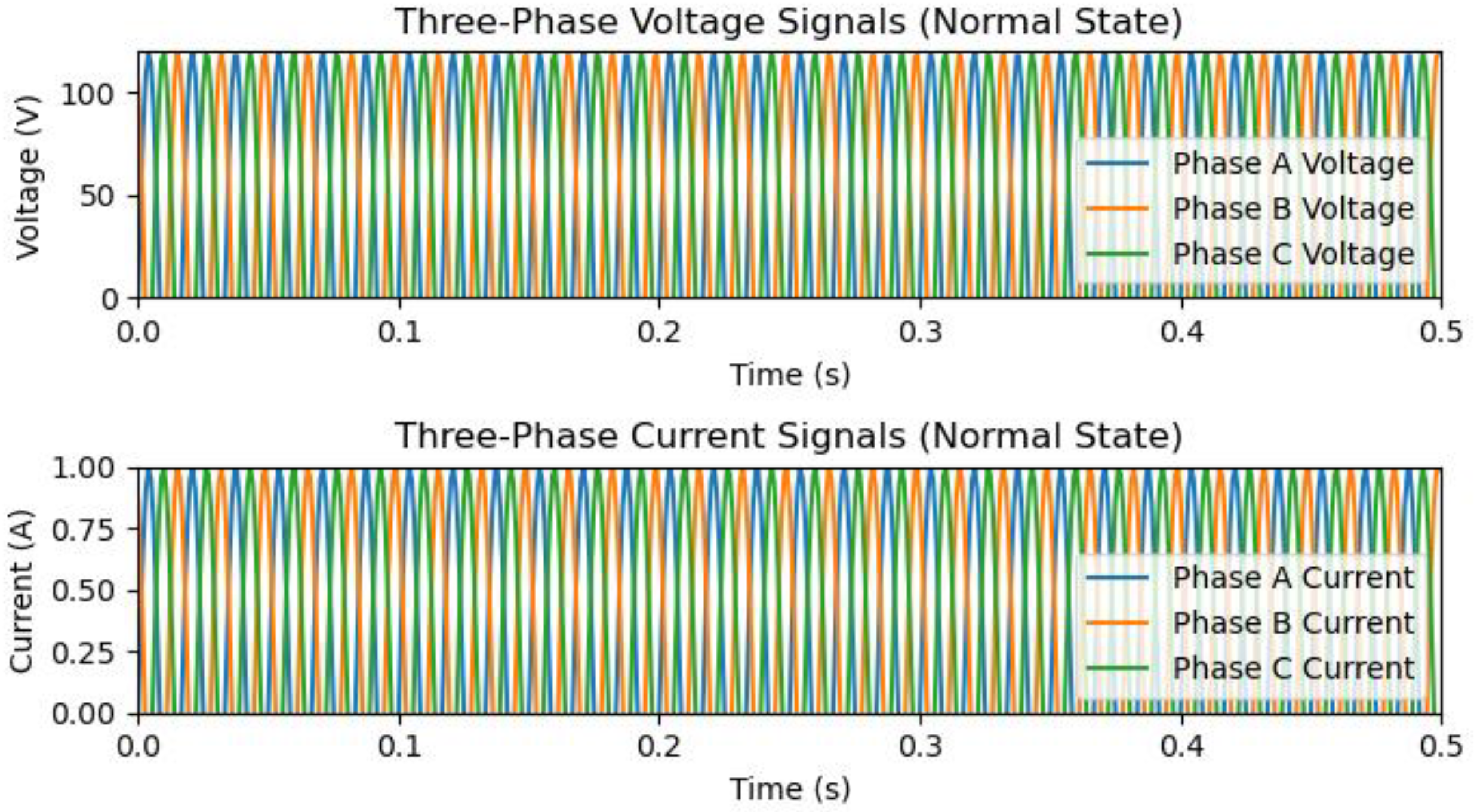 Machines 11 00963 g005