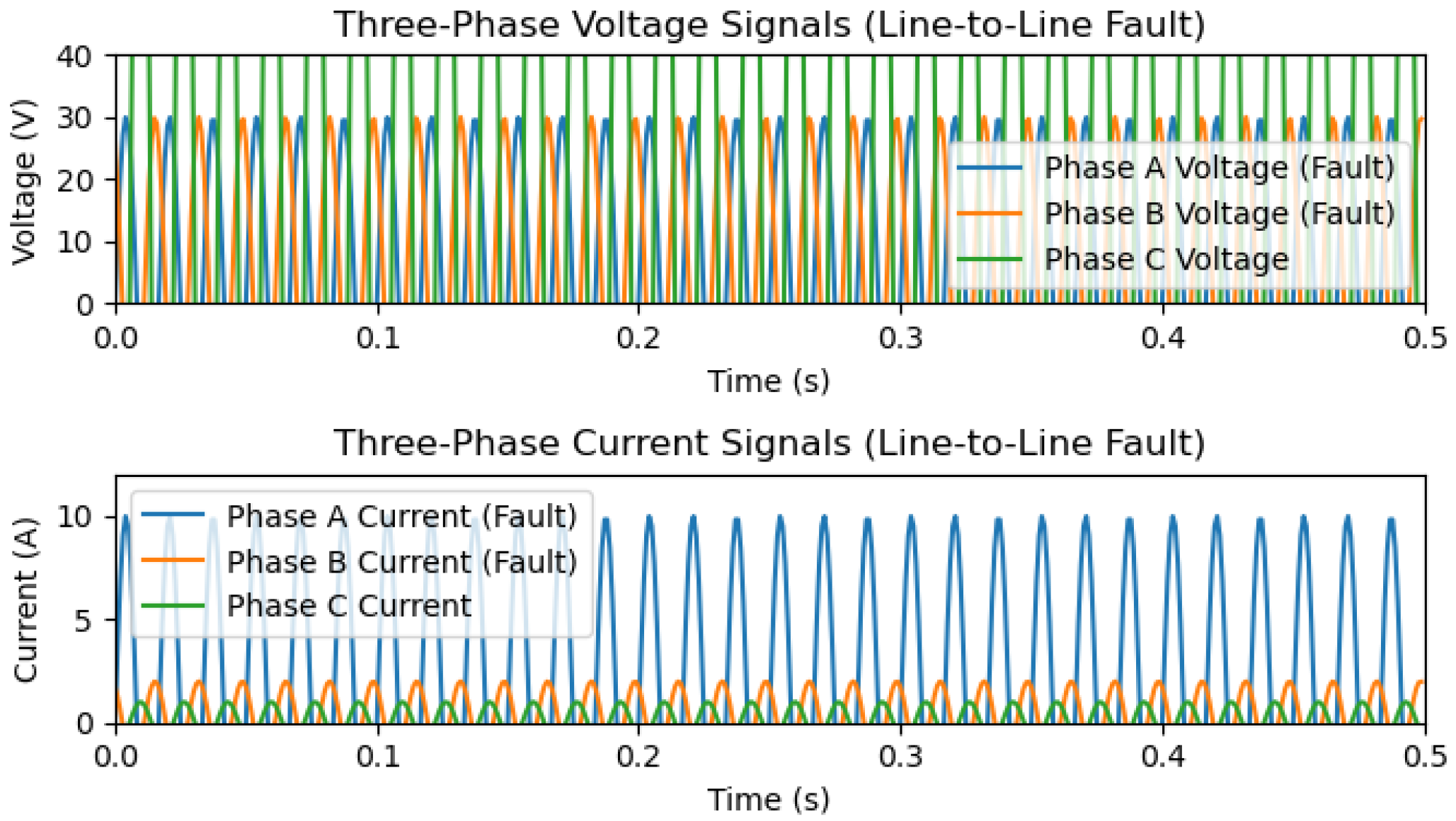 Machines 11 00963 g007