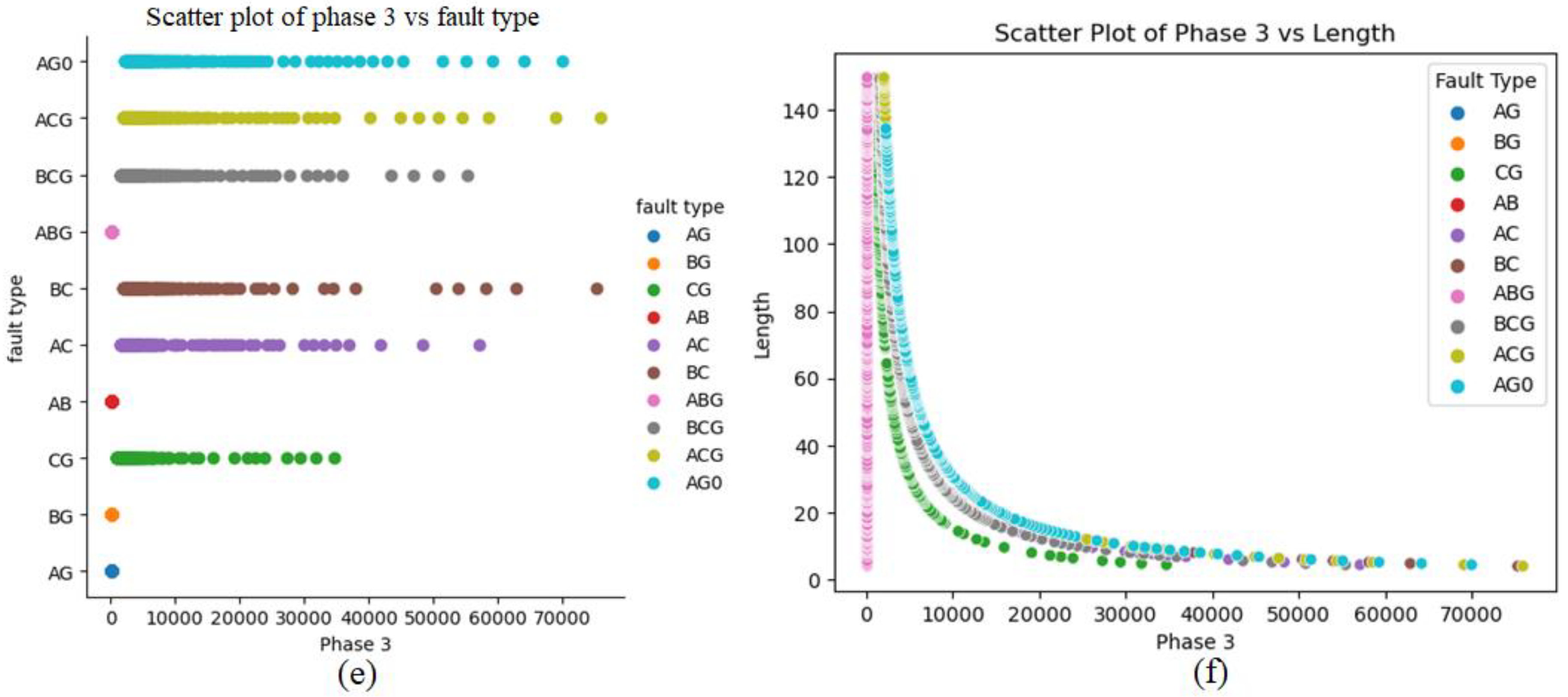 Machines 11 00963 g011b