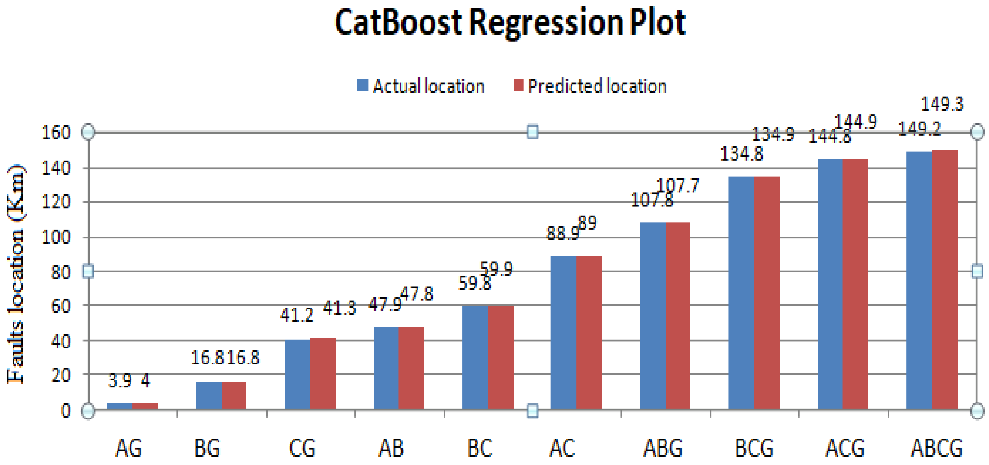 Machines 11 00963 g014