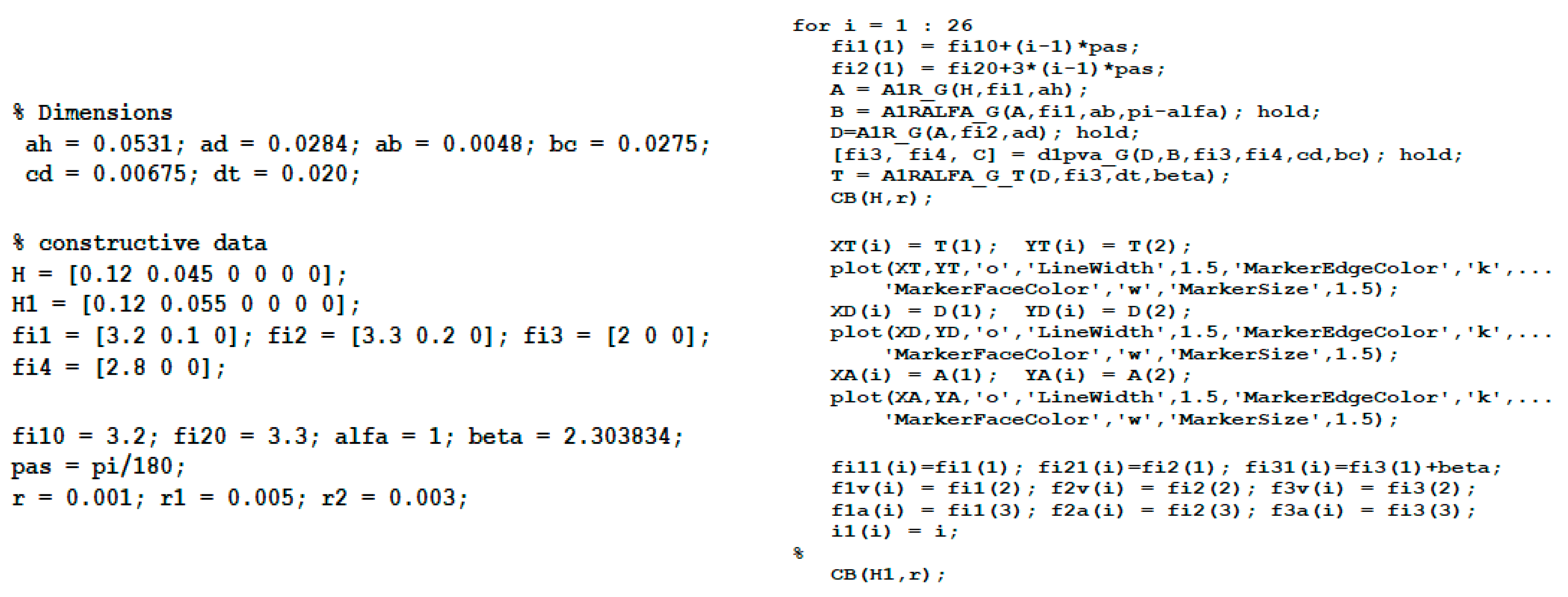 Machines 11 00964 g005