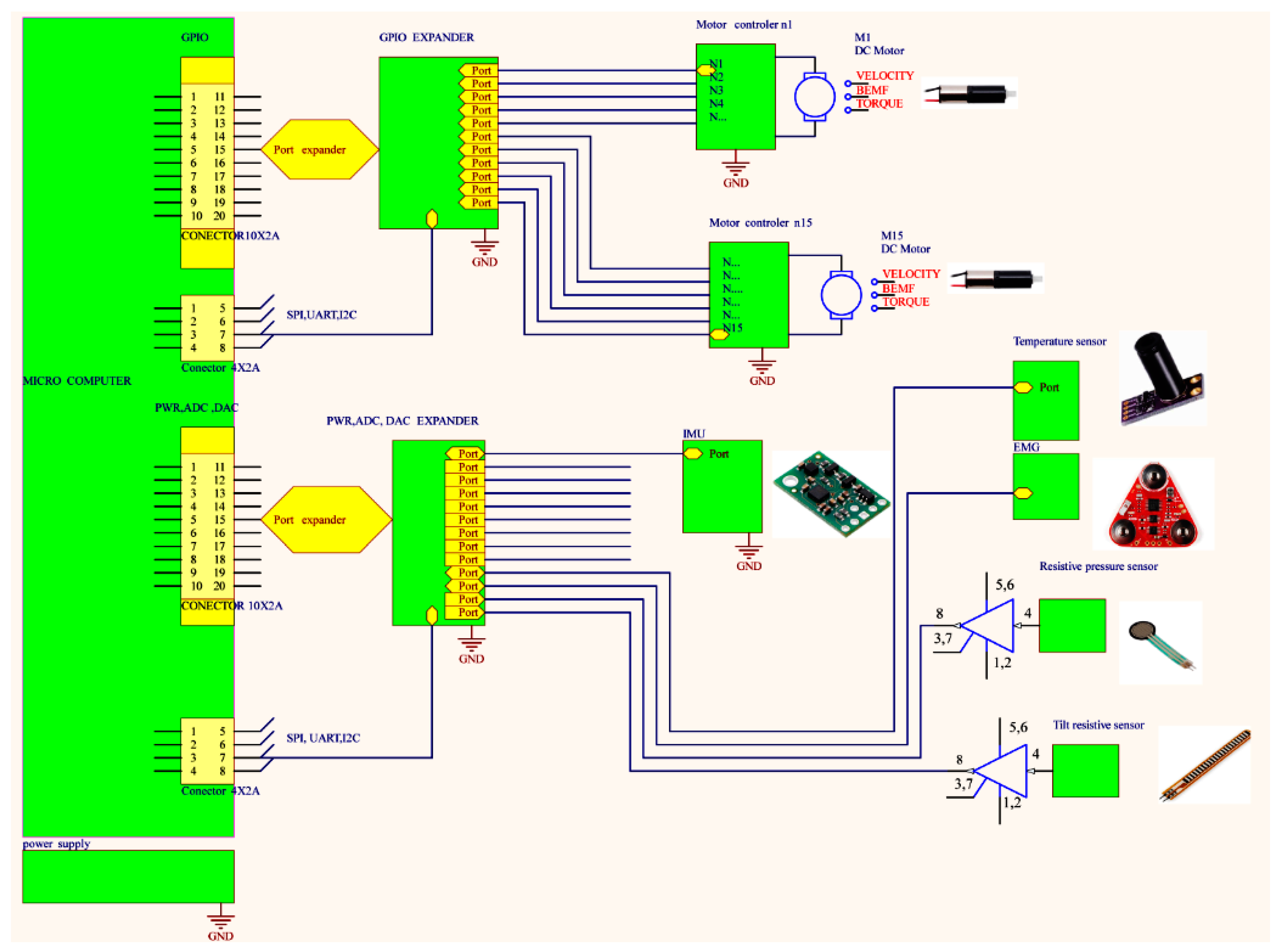 Machines 11 00964 g008