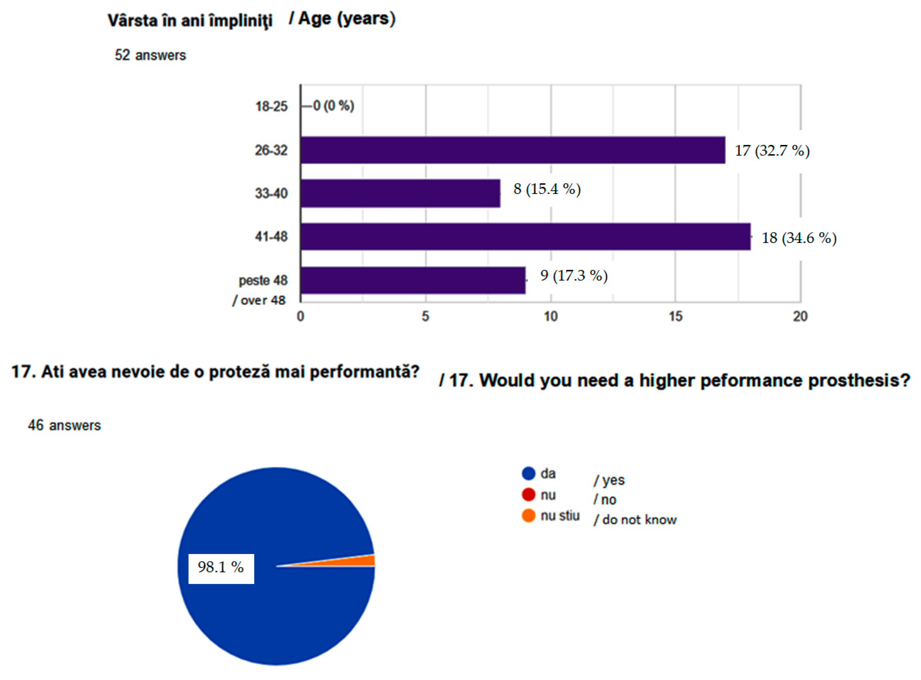 Machines 11 00964 g016
