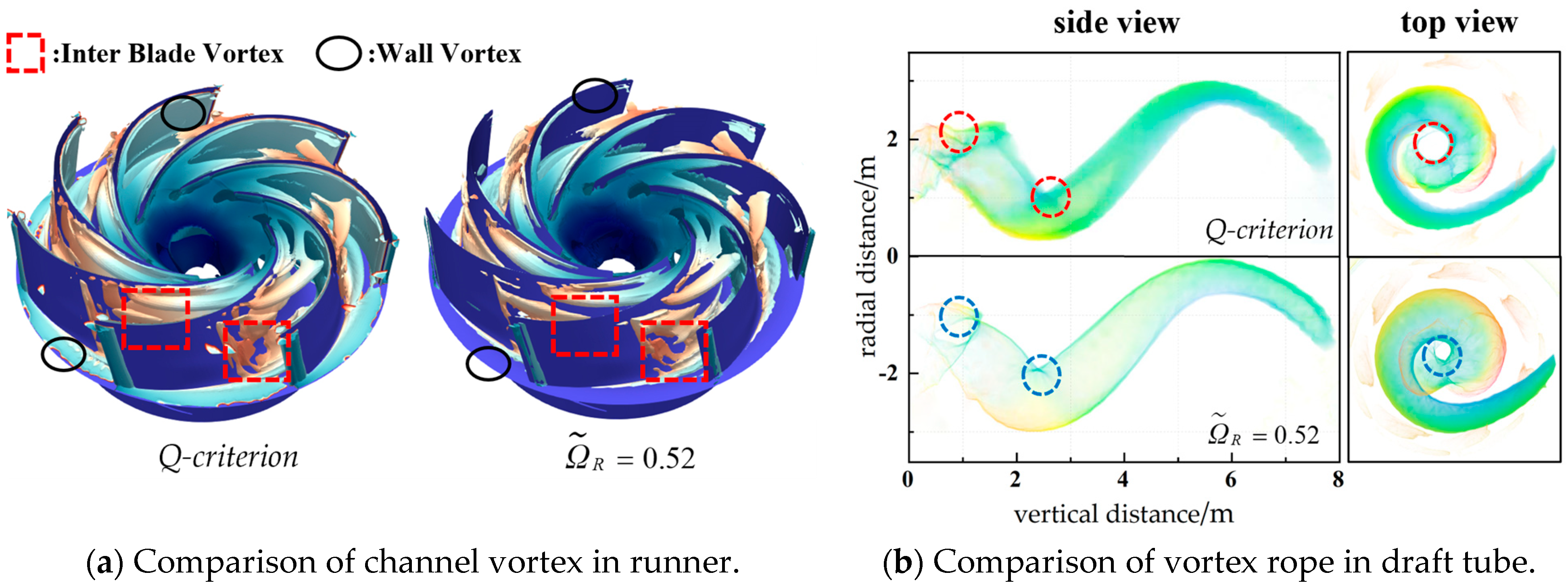 Machines 11 00965 g005