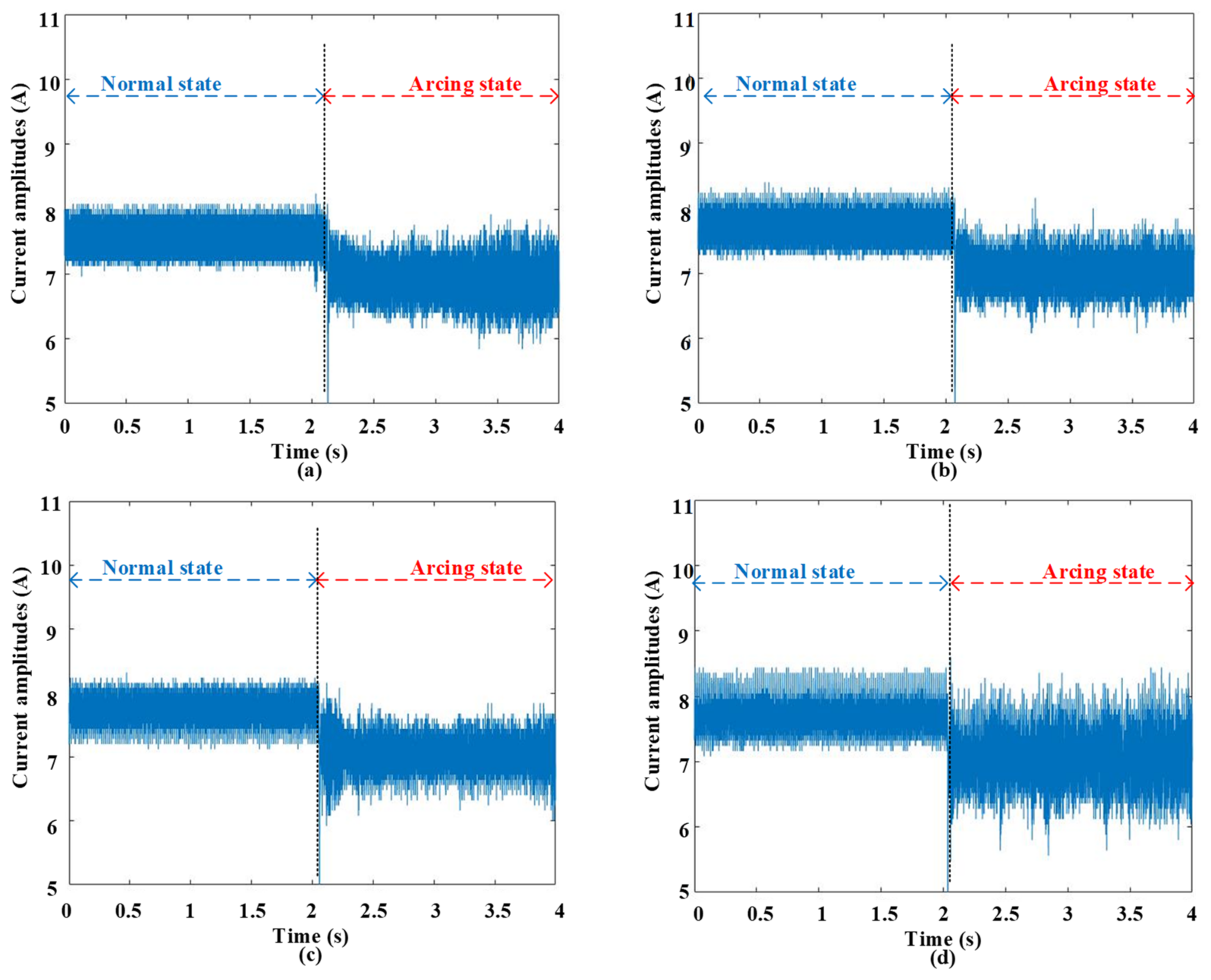 Machines 11 00968 g002