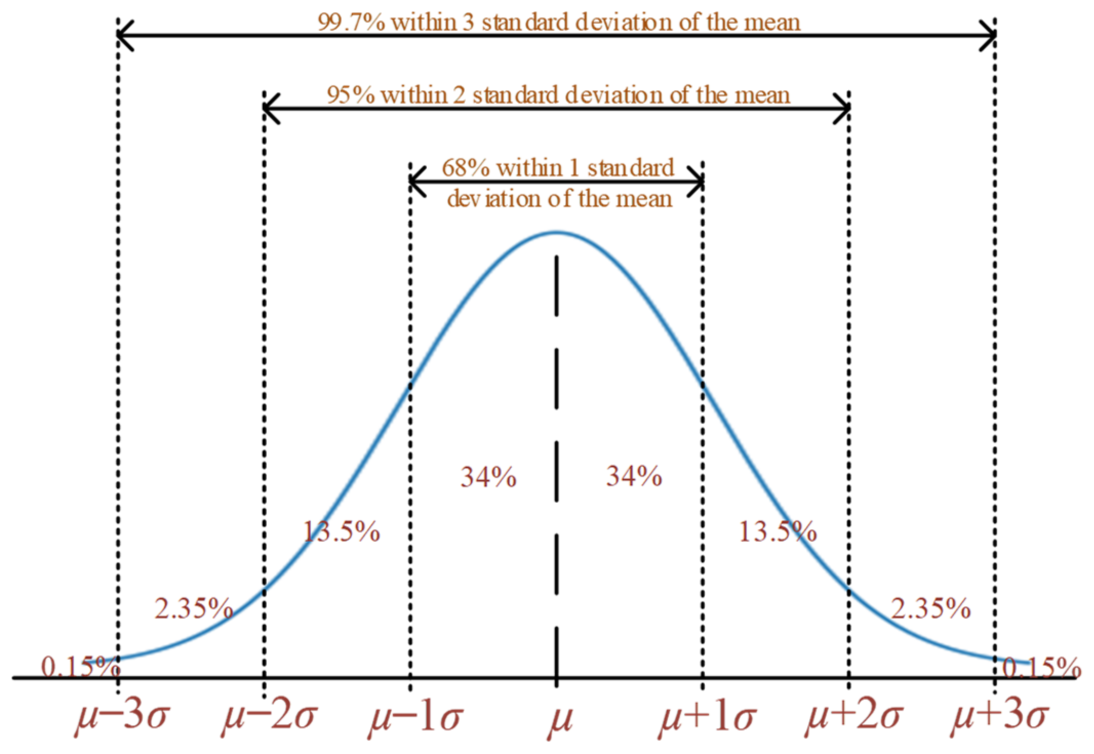 Machines 11 00968 g003