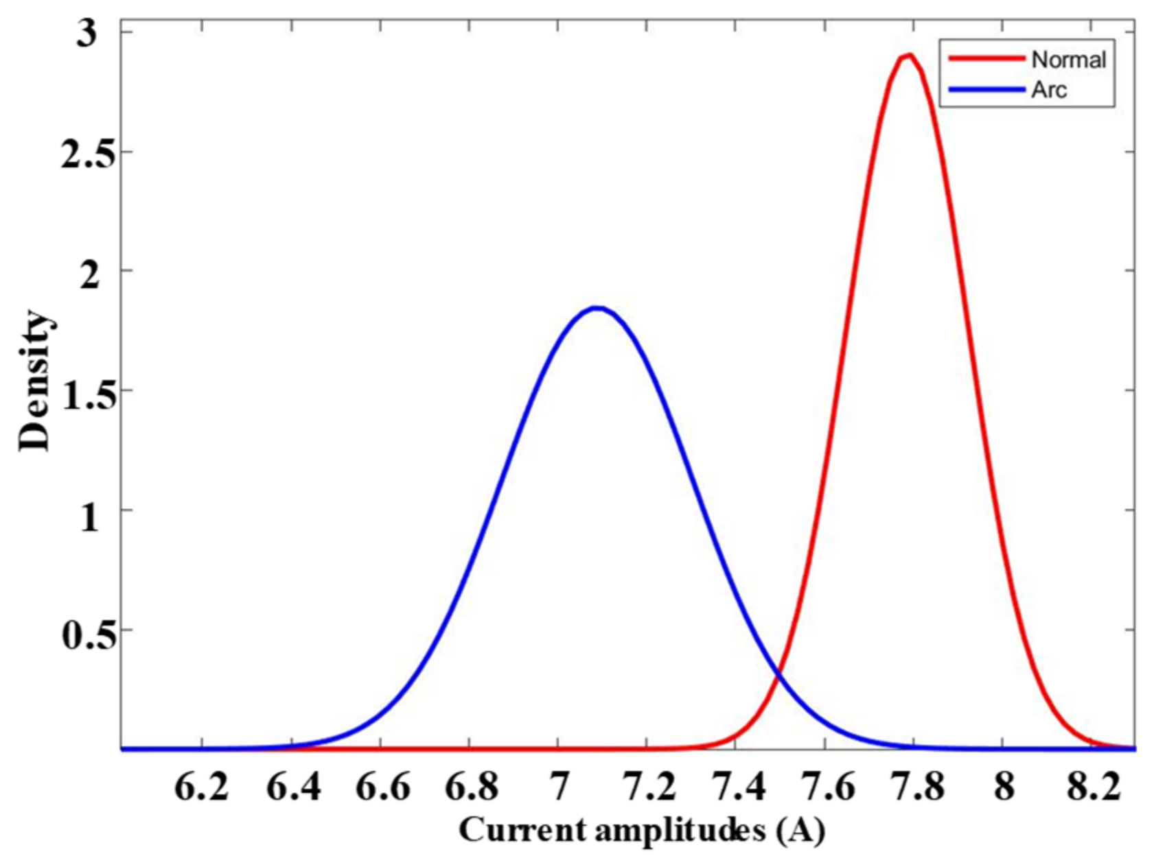 Machines 11 00968 g004