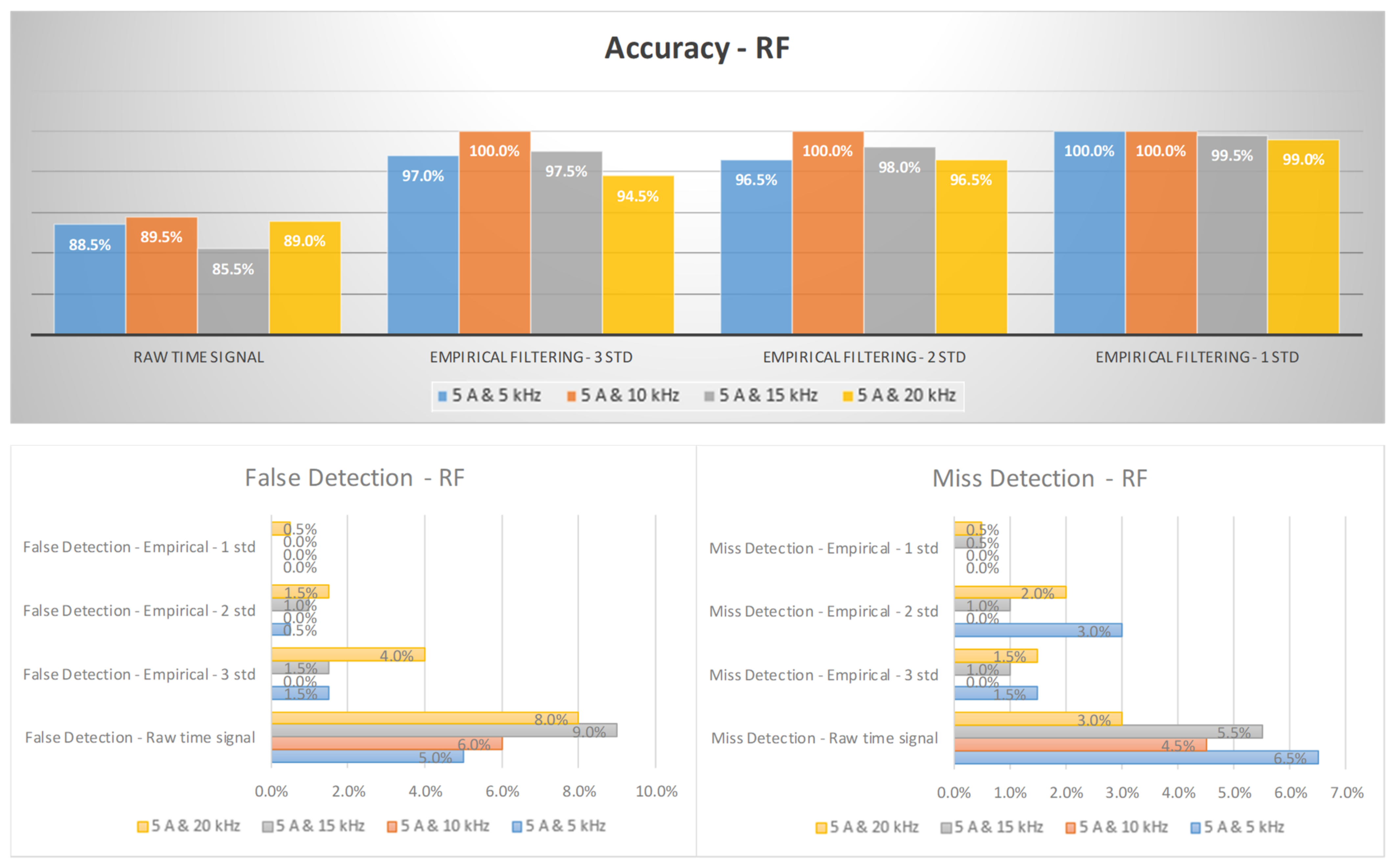 Machines 11 00968 g013