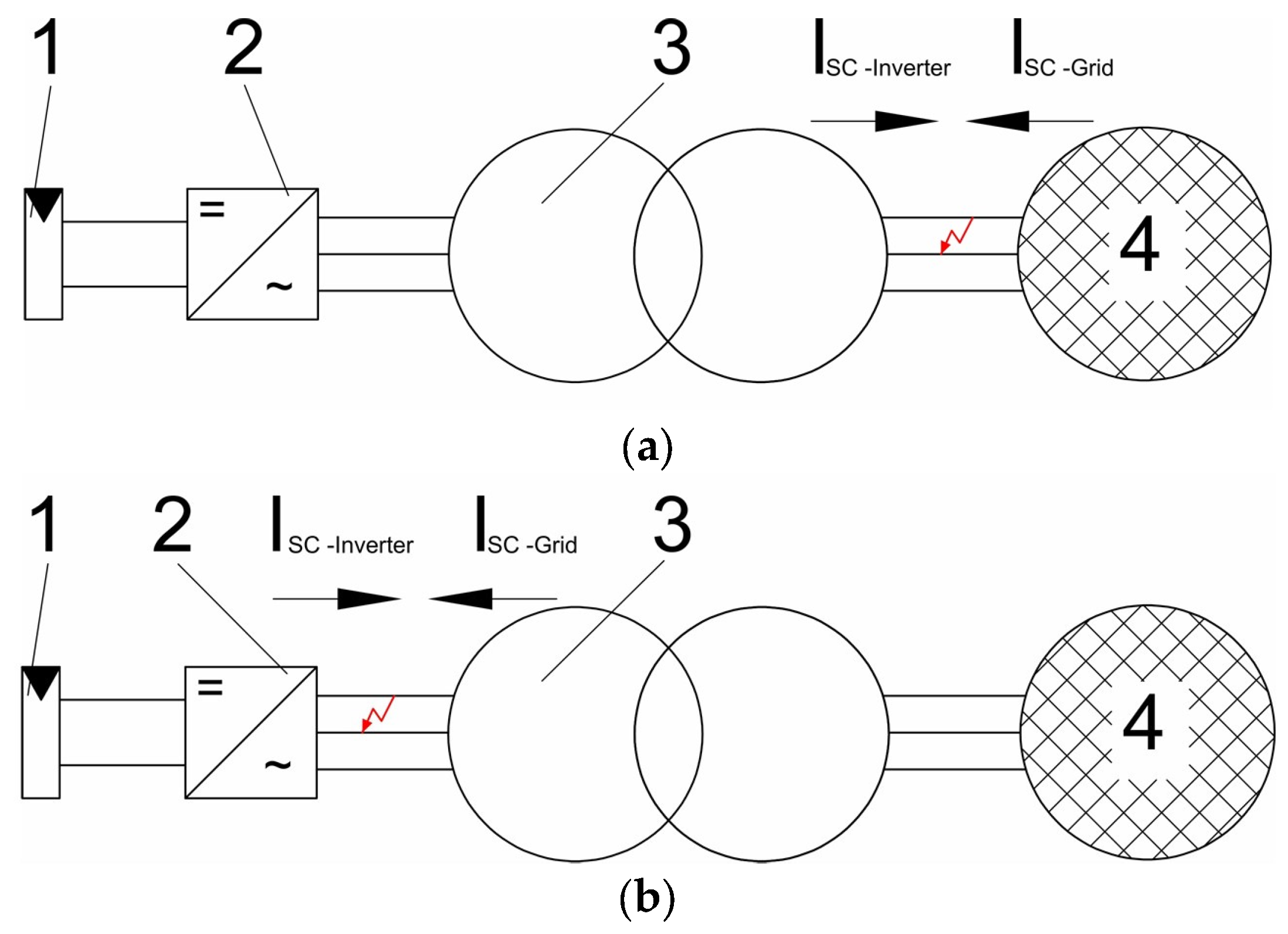 Machines 11 00969 g004
