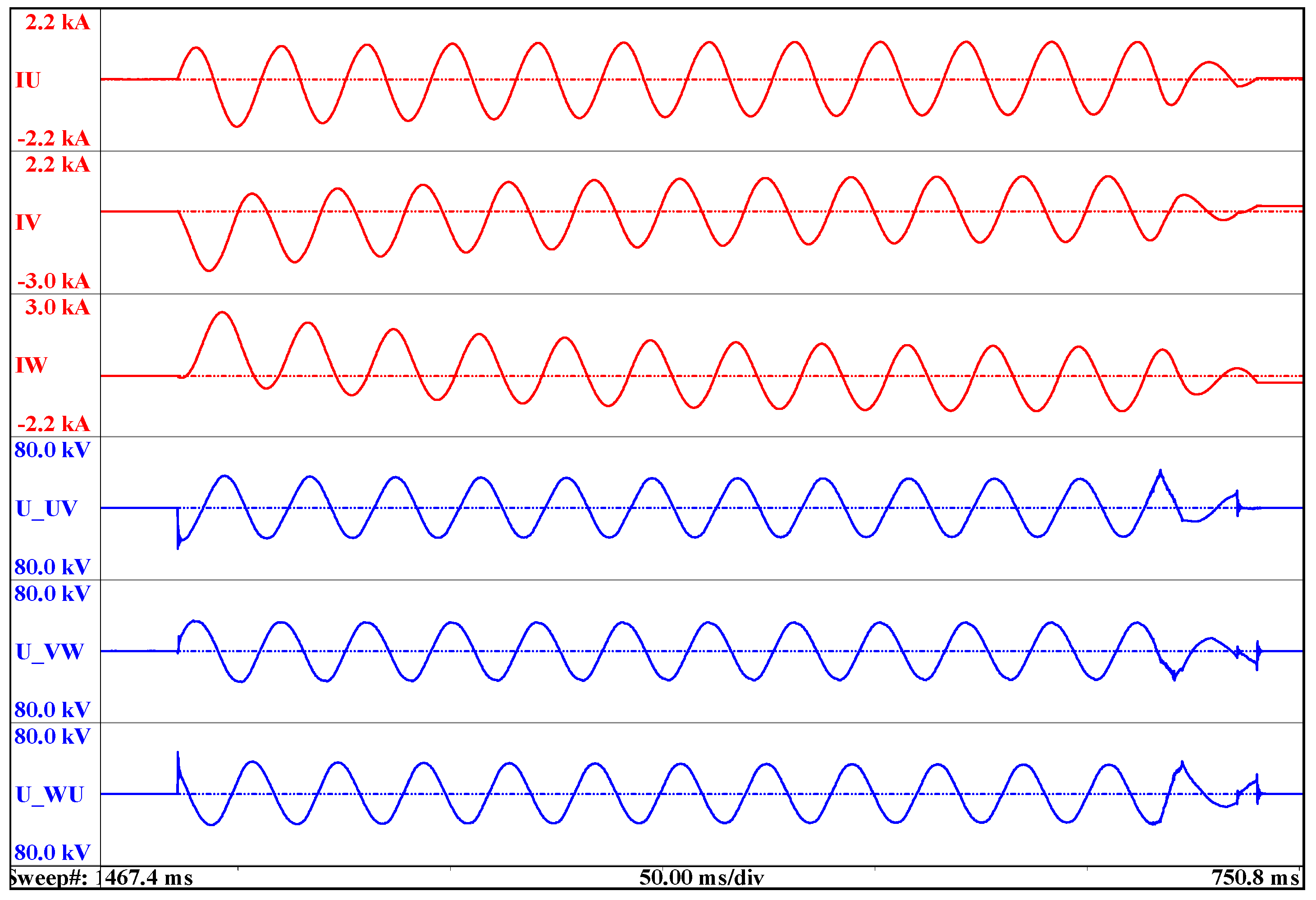 Machines 11 00969 g008