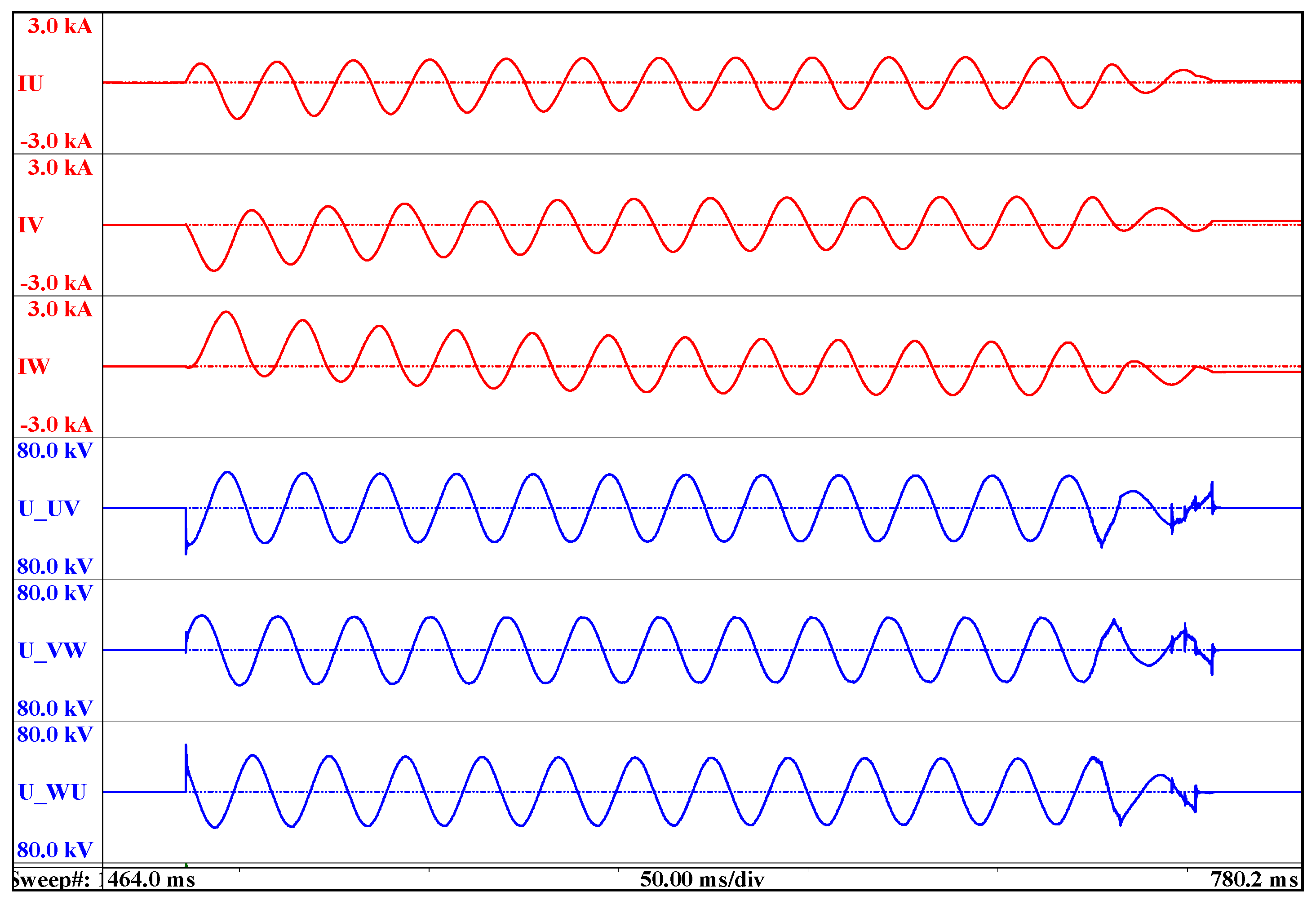 Machines 11 00969 g009