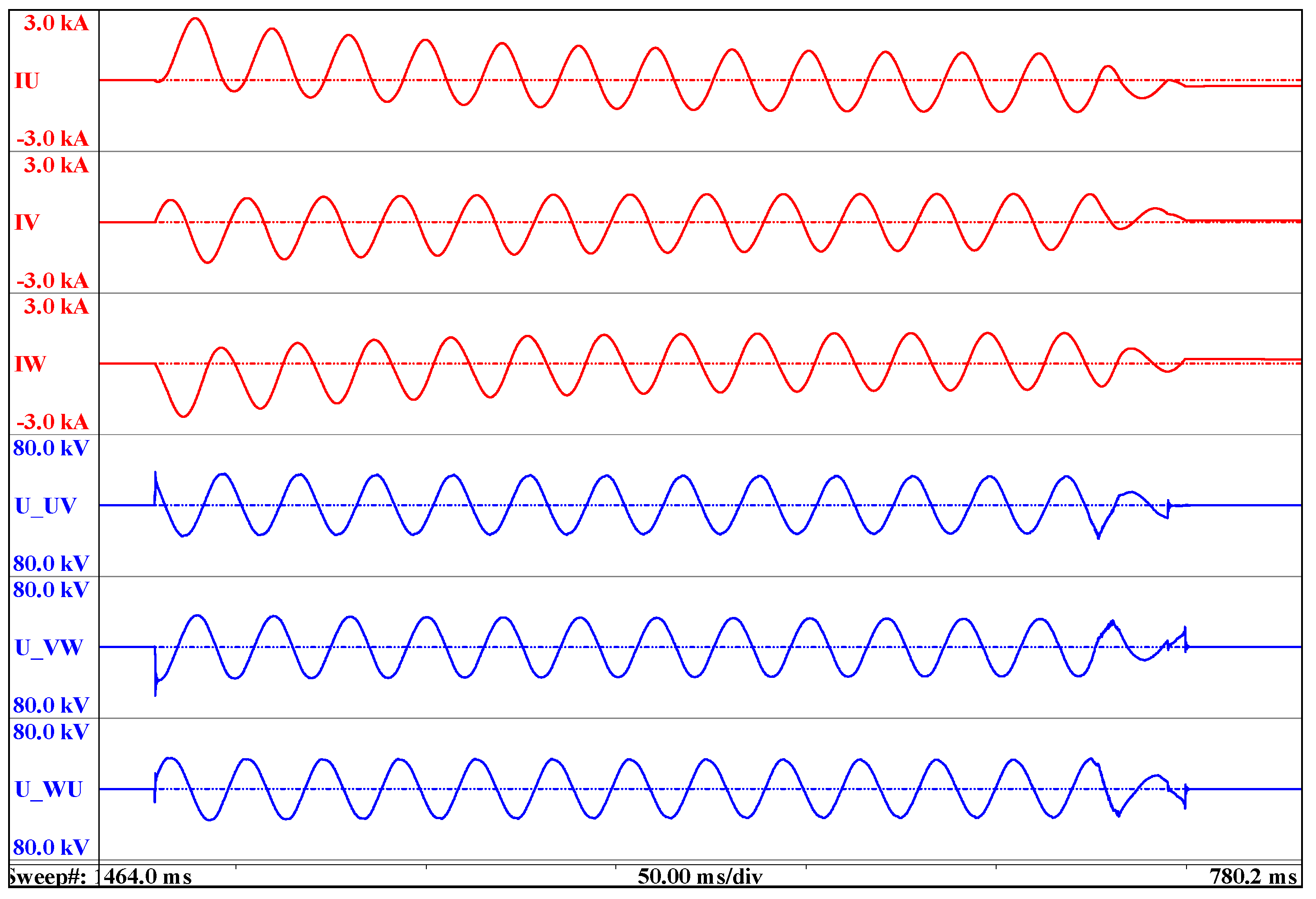 Machines 11 00969 g011