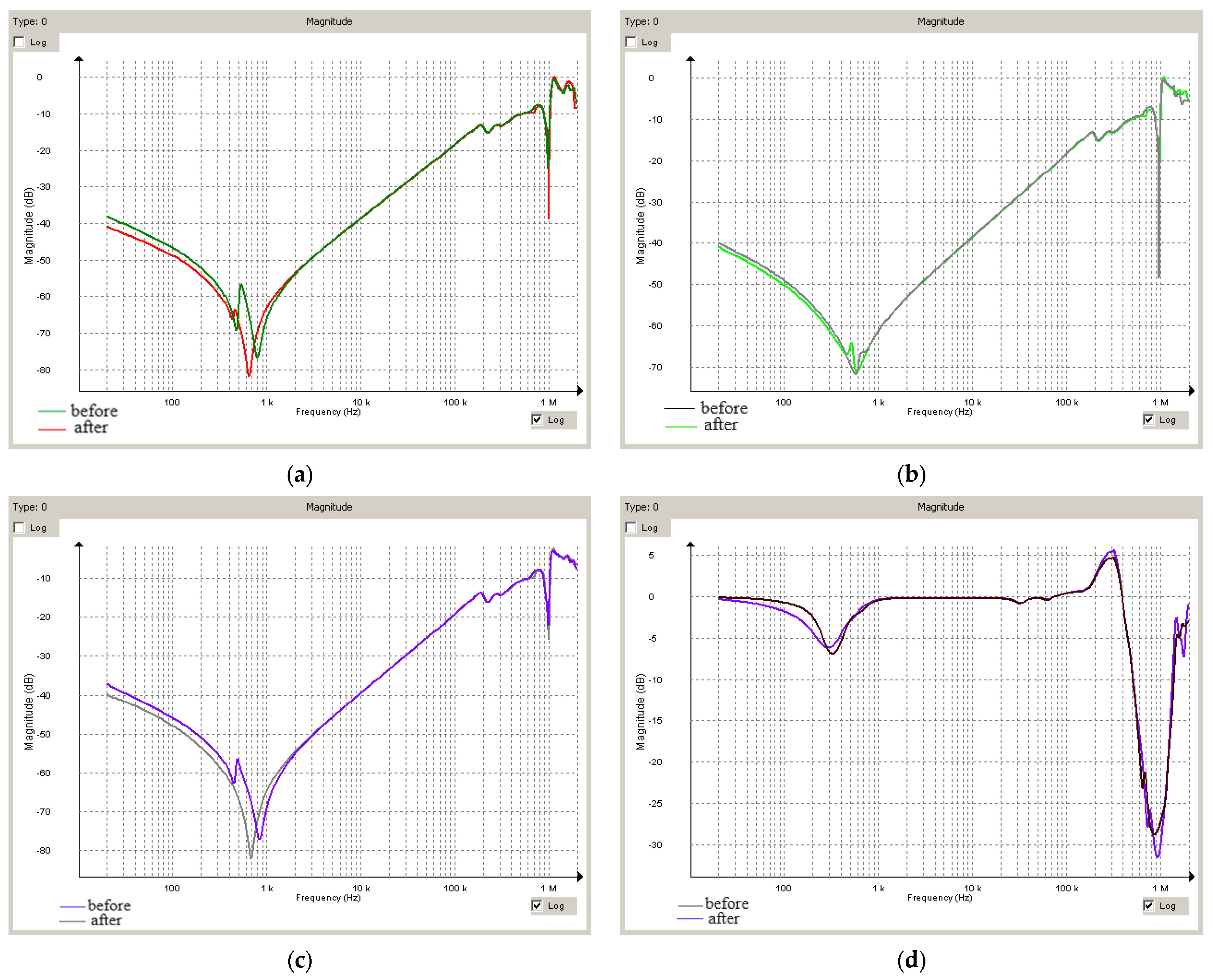 Machines 11 00969 g012a
