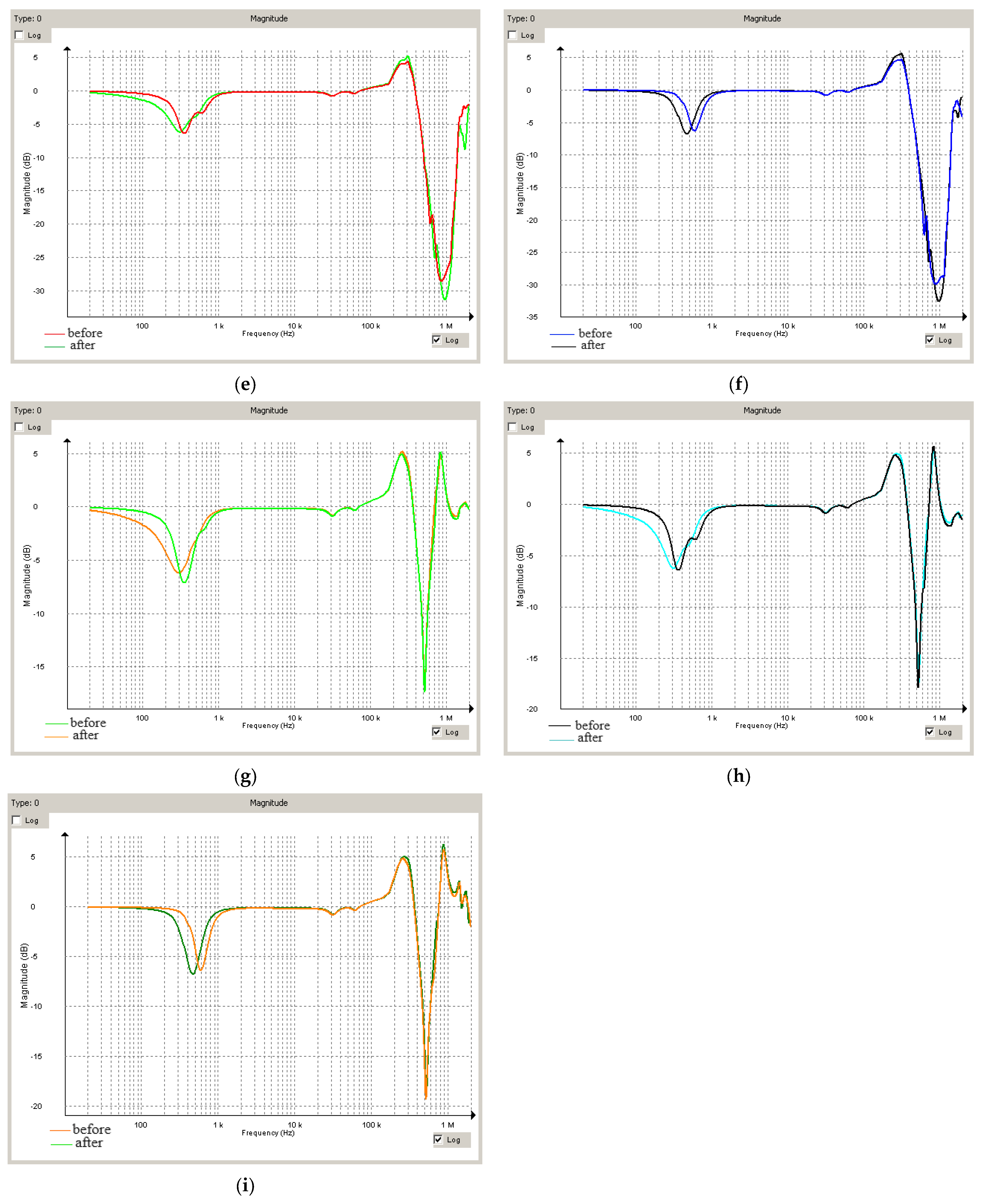 Machines 11 00969 g012b