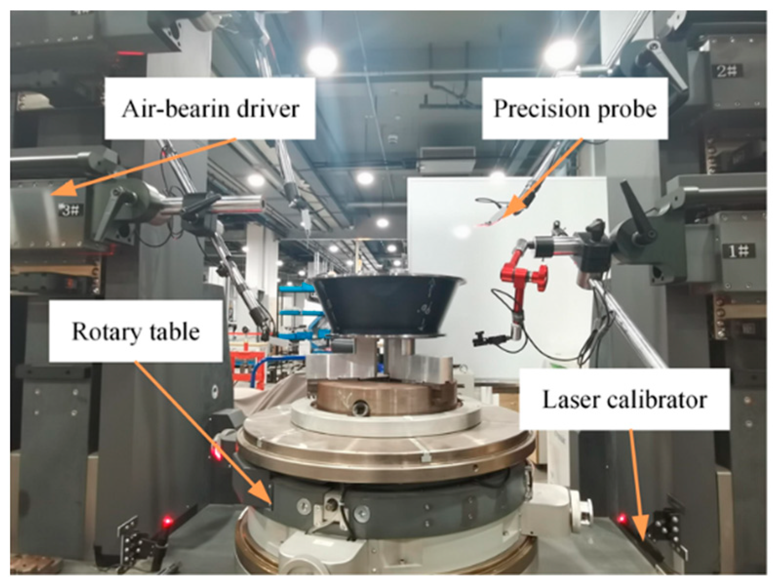 Machines 11 00970 g008
