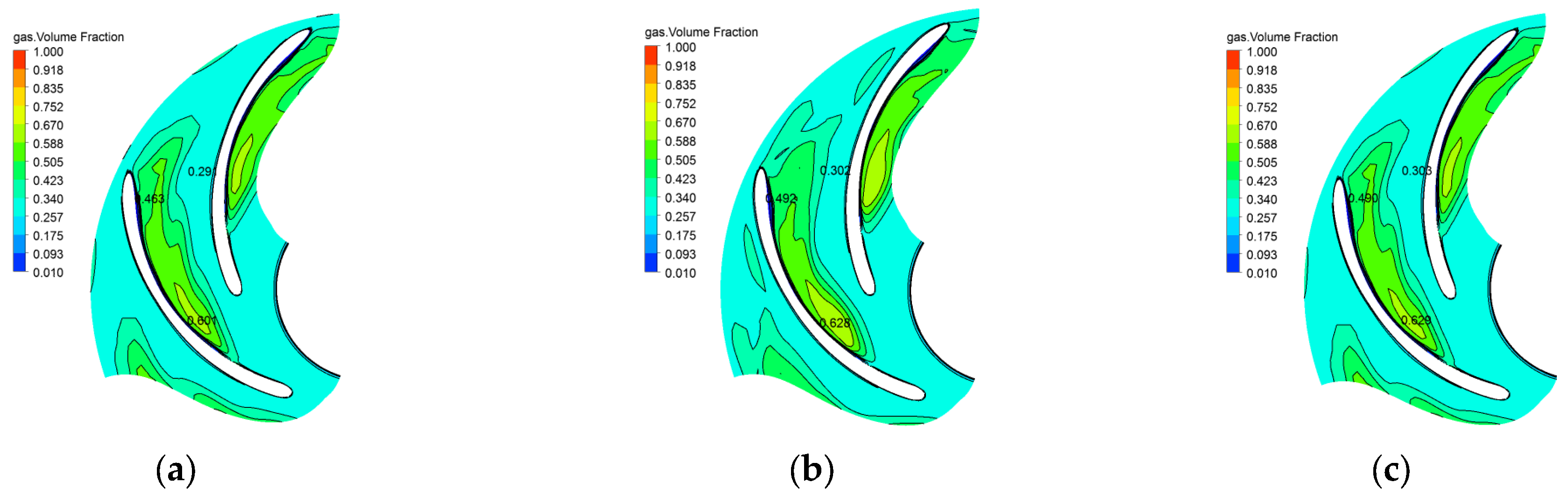 Machines 11 00971 g016