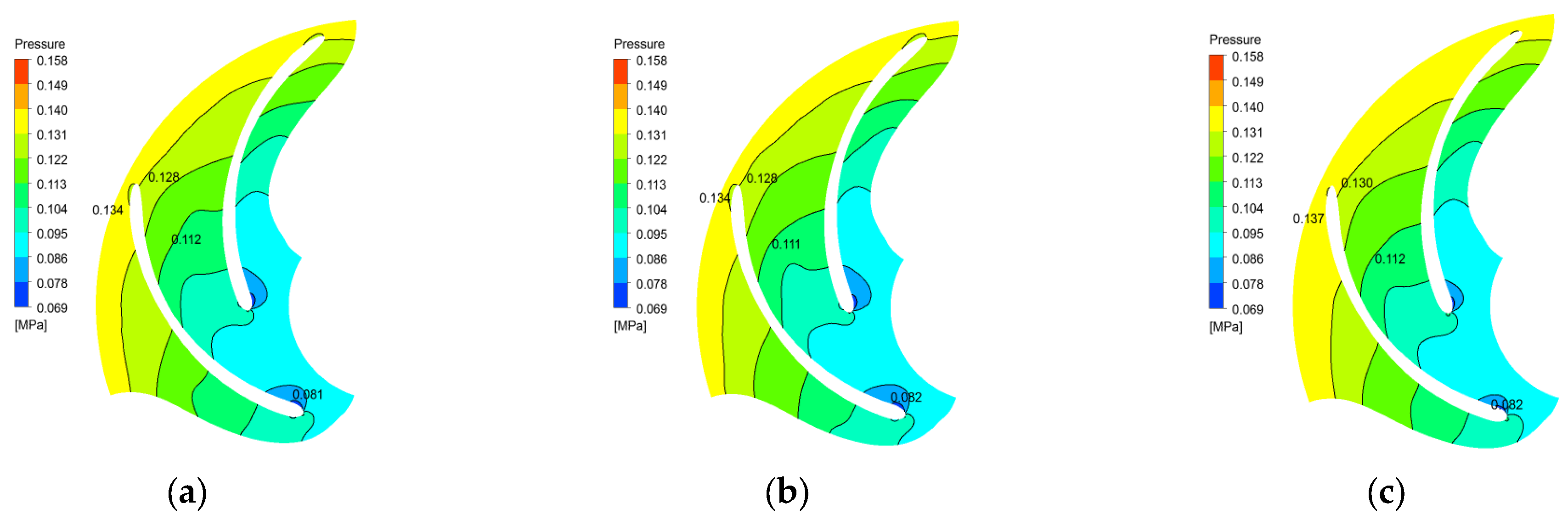 Machines 11 00971 g018