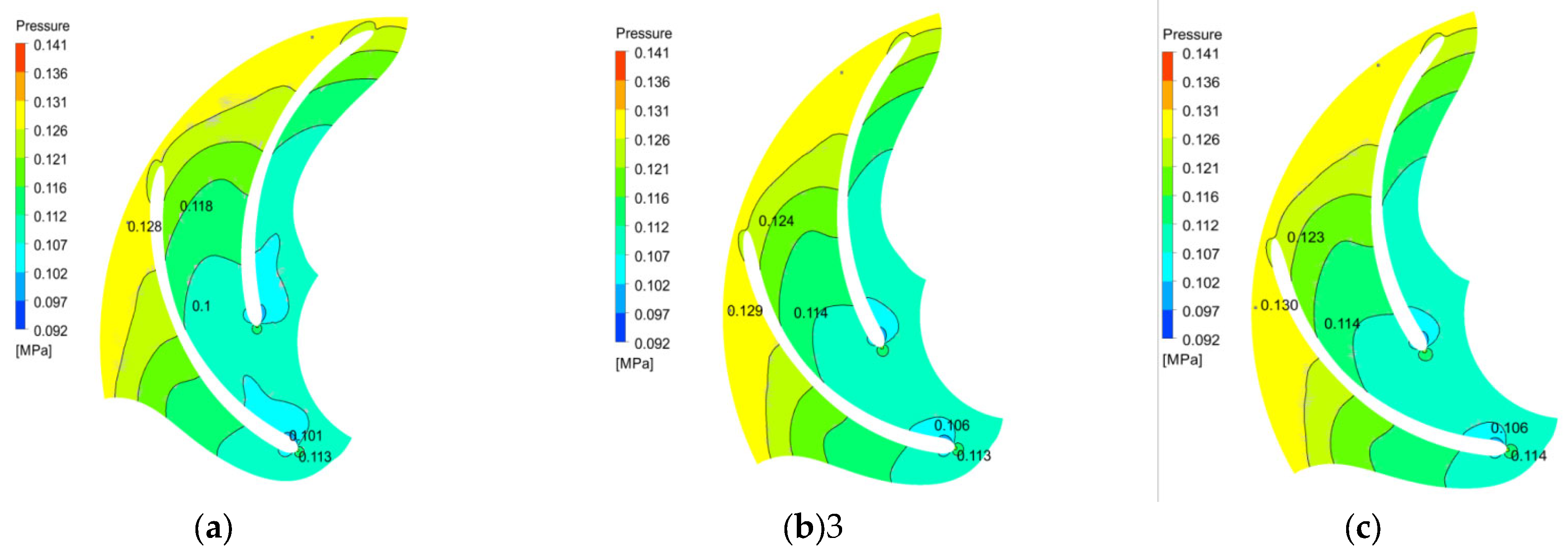 Machines 11 00971 g020