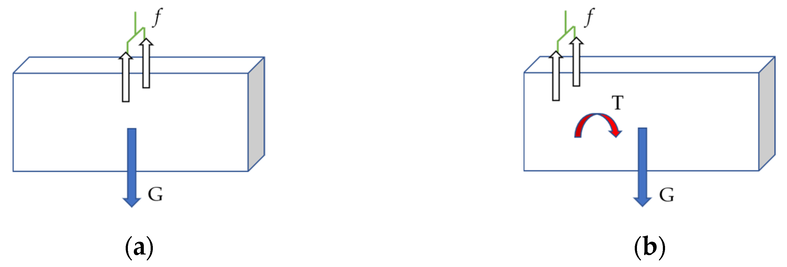 Machines 11 00974 g005