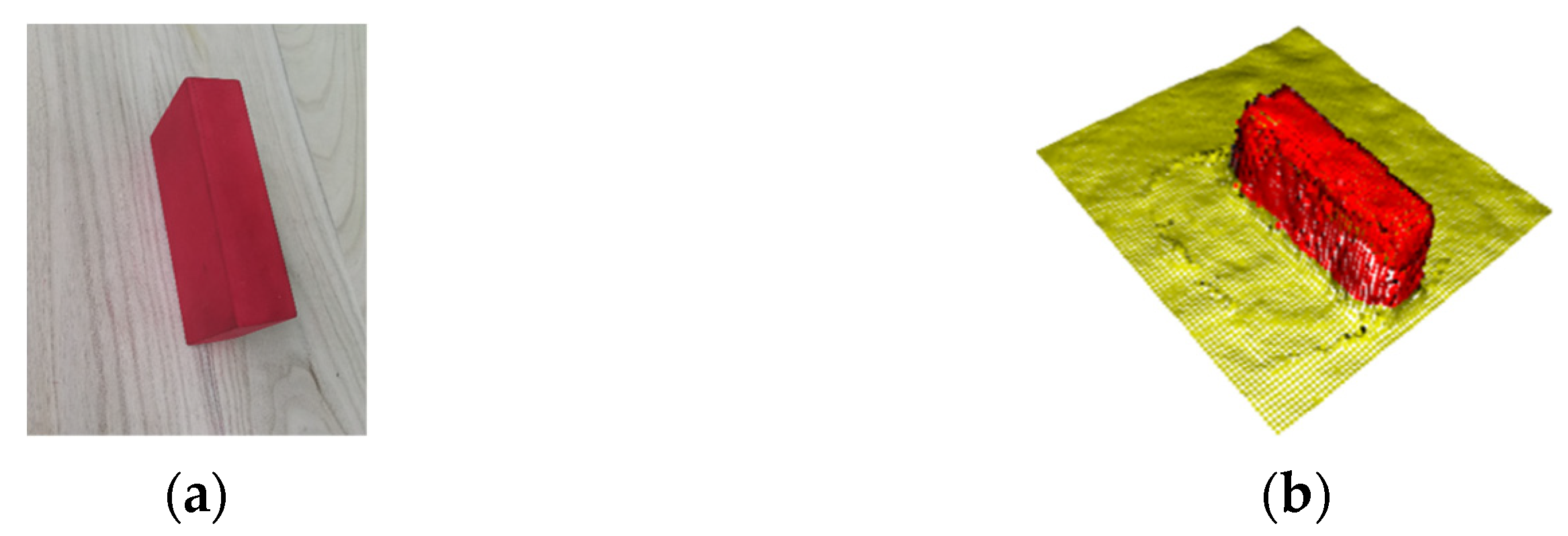 Machines 11 00974 g006