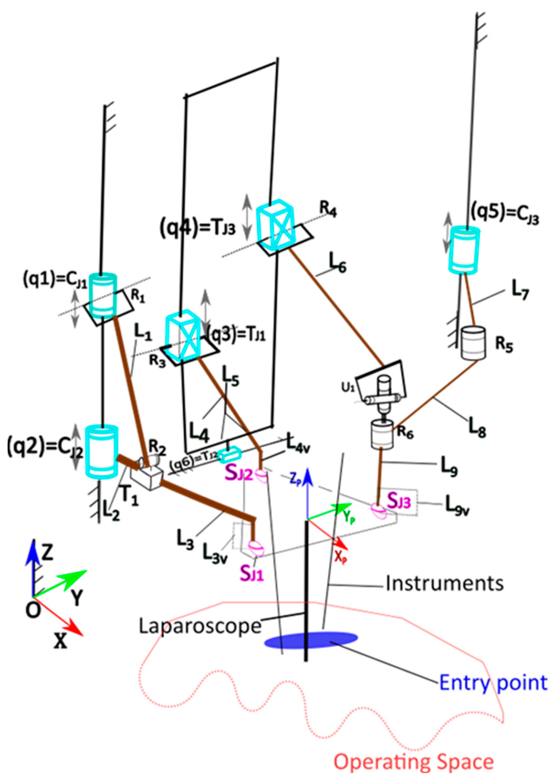 Machines 11 00978 g001