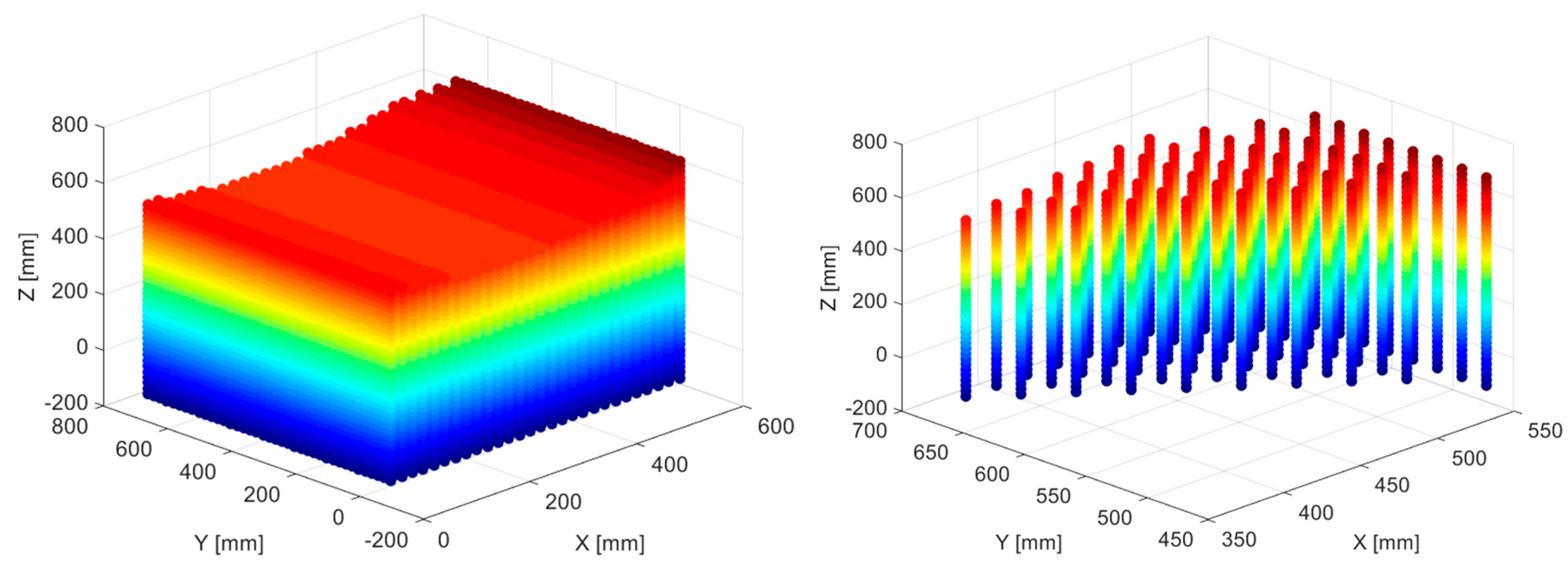 Machines 11 00978 g005