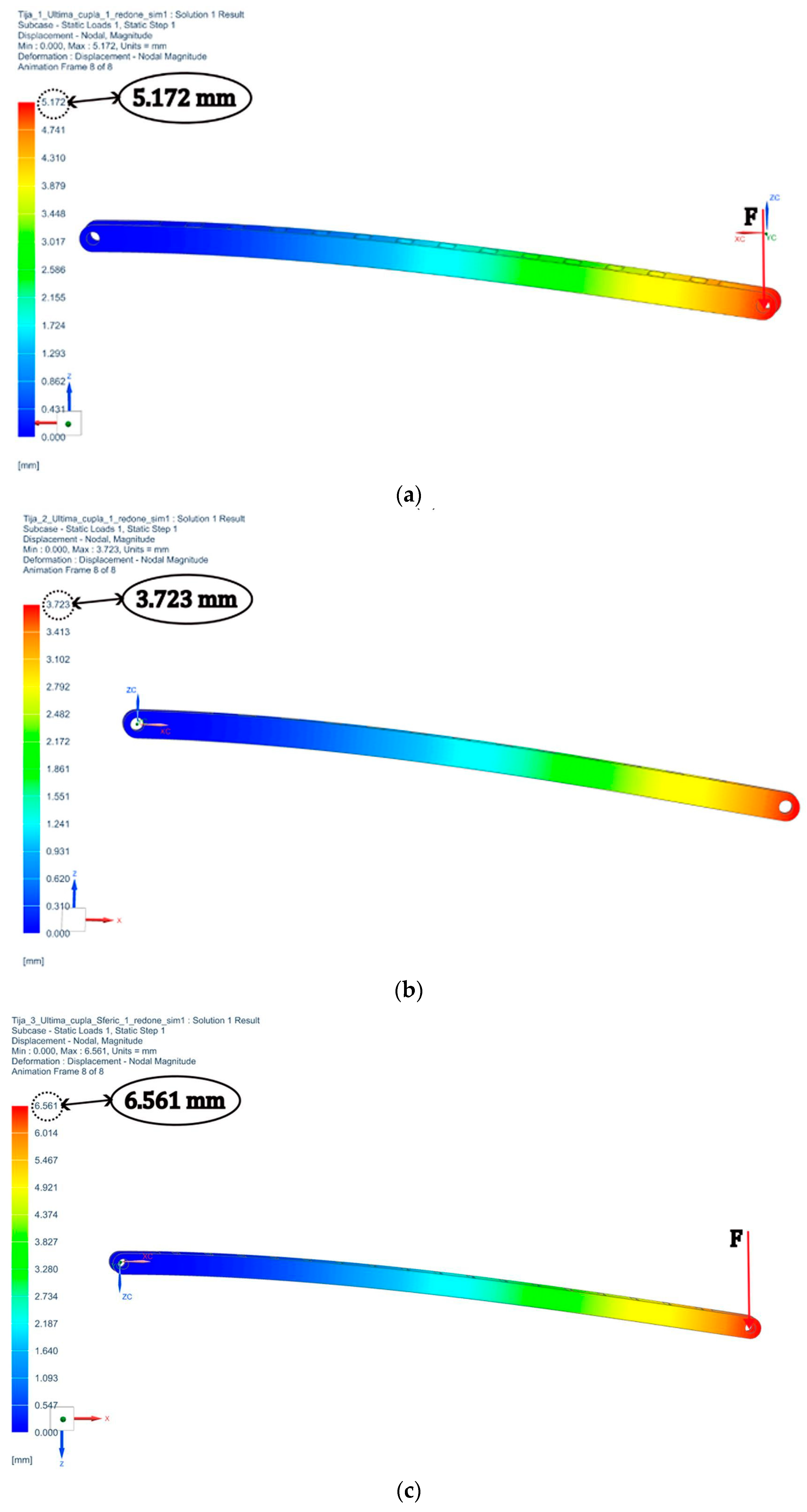 Machines 11 00978 g015