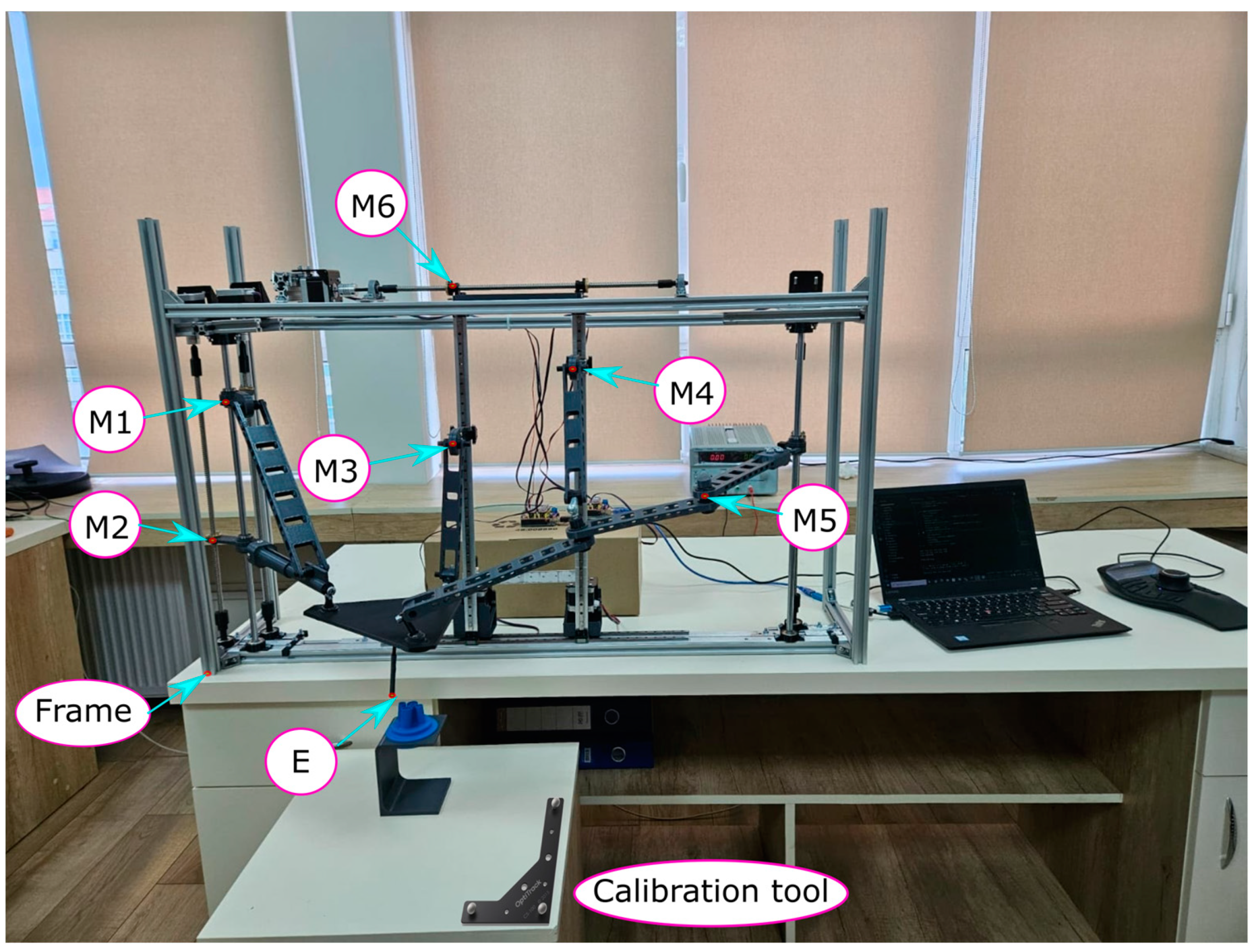 Machines 11 00978 g023