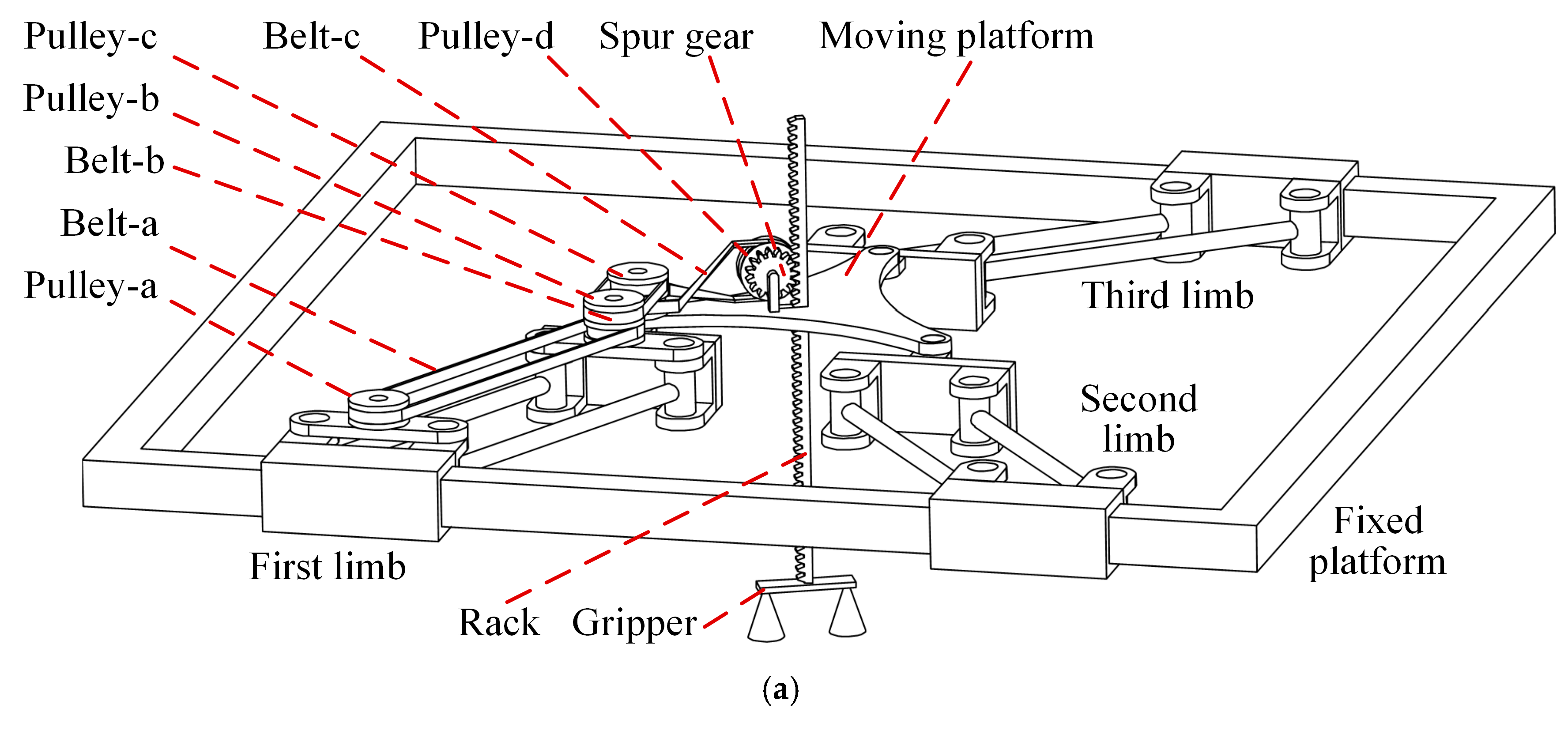 Machines 11 00979 g001a