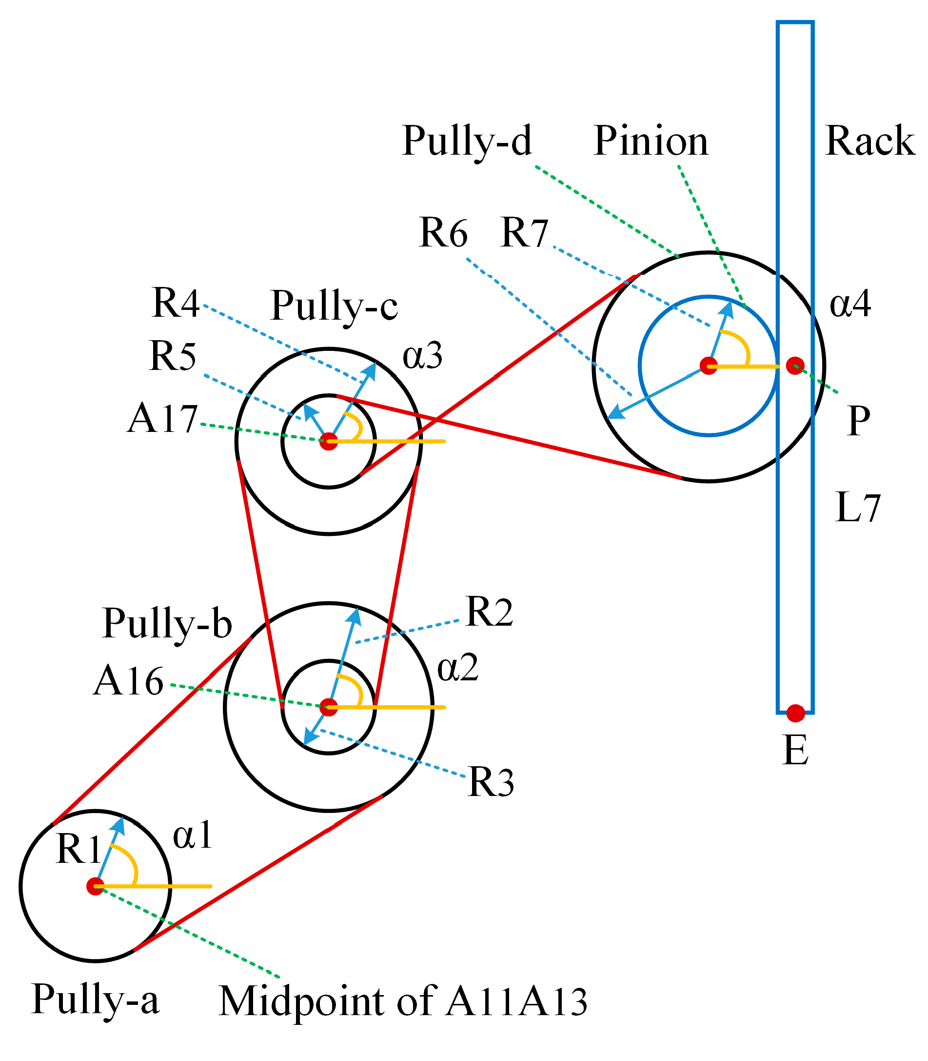 Machines 11 00979 g002