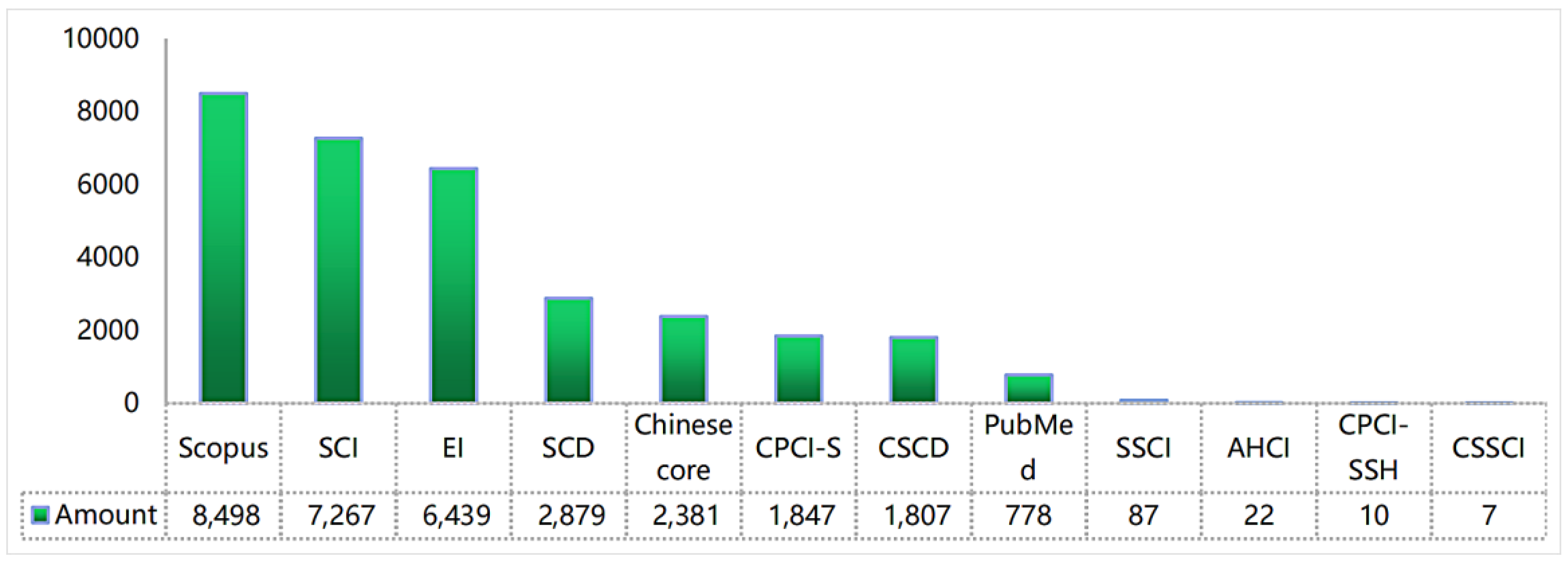 Machines 11 00980 g003