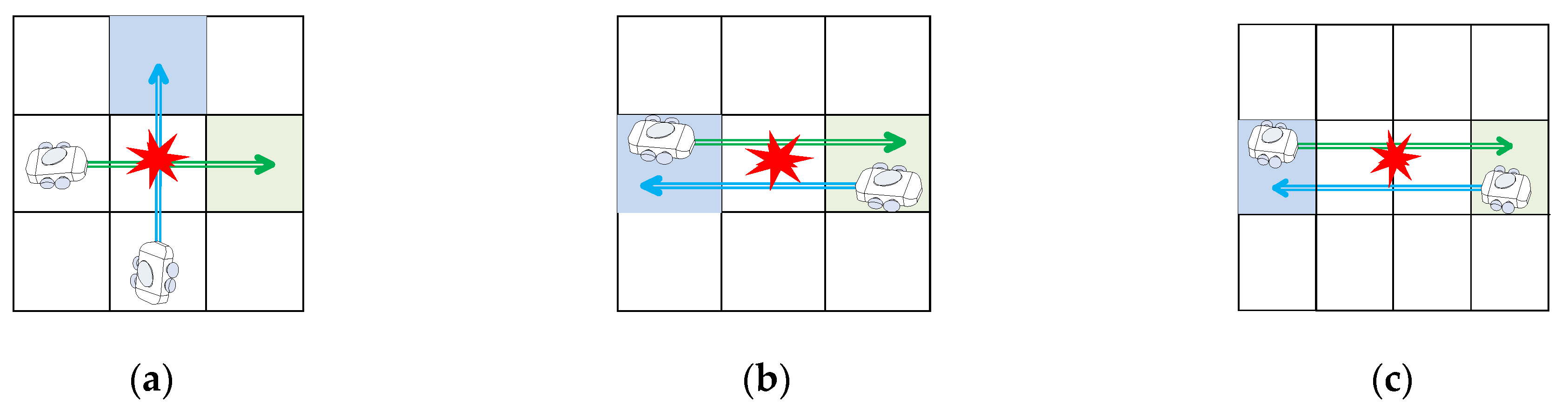 Machines 11 00980 g010