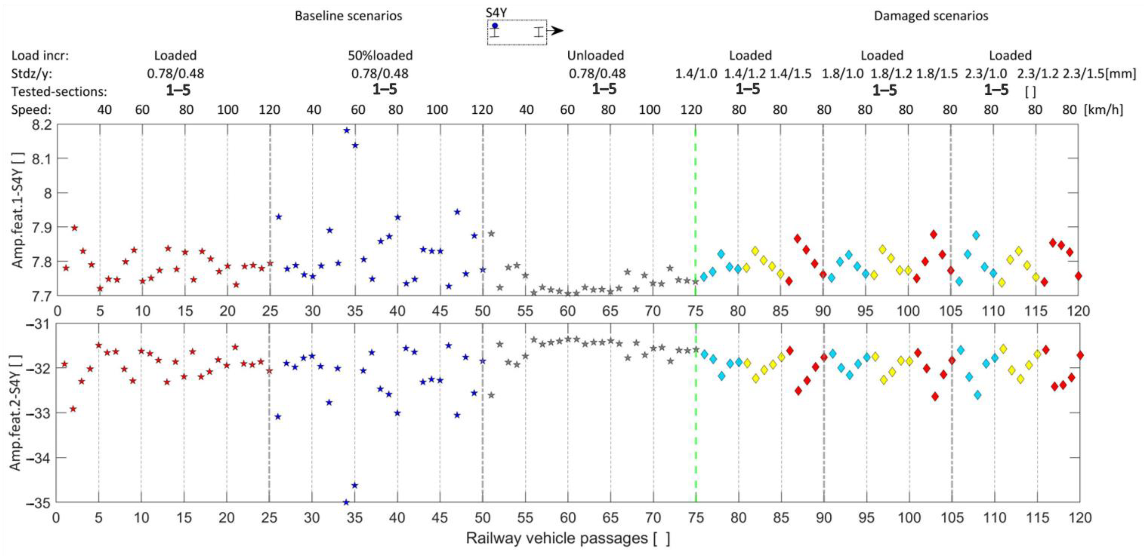 Machines 11 00981 g006
