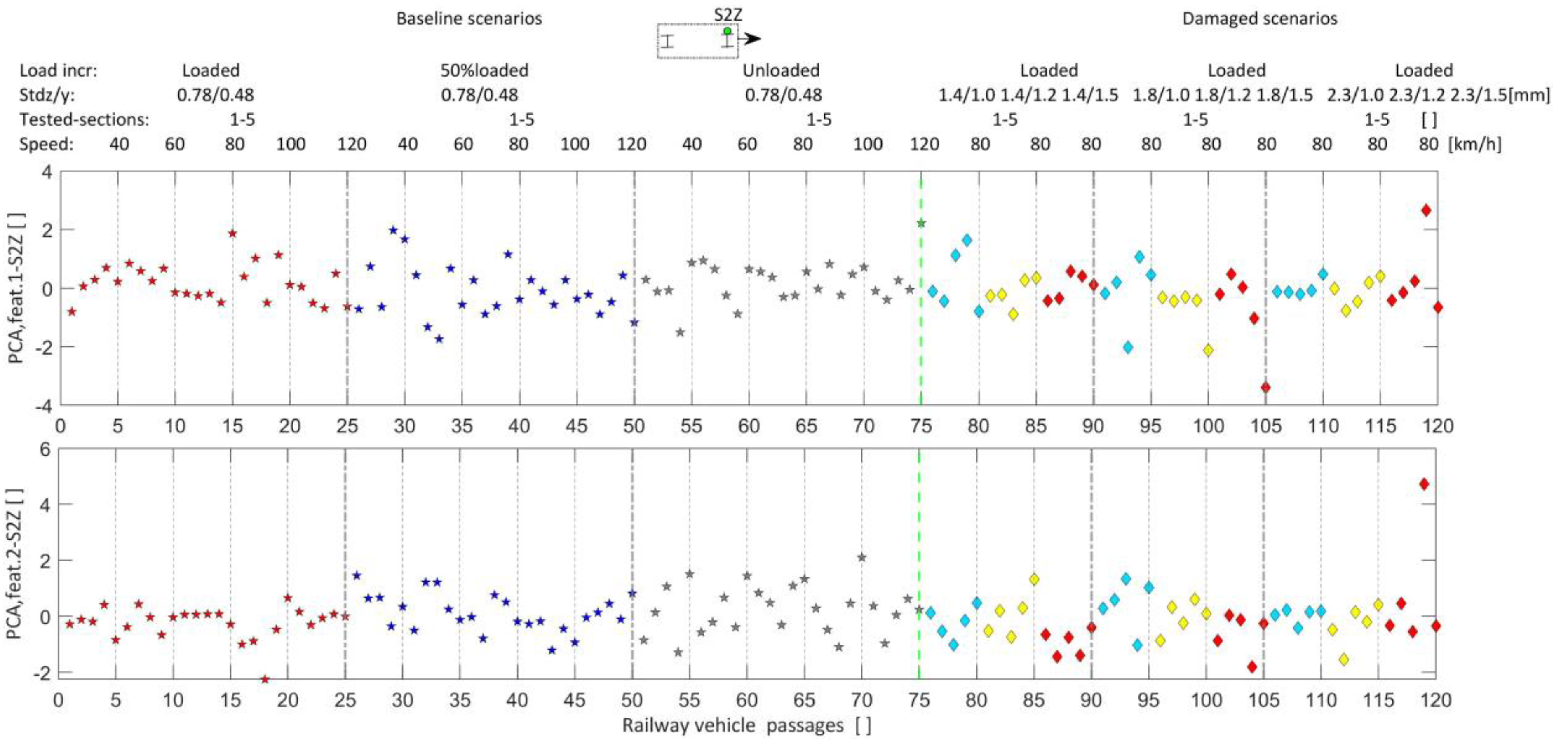 Machines 11 00981 g016