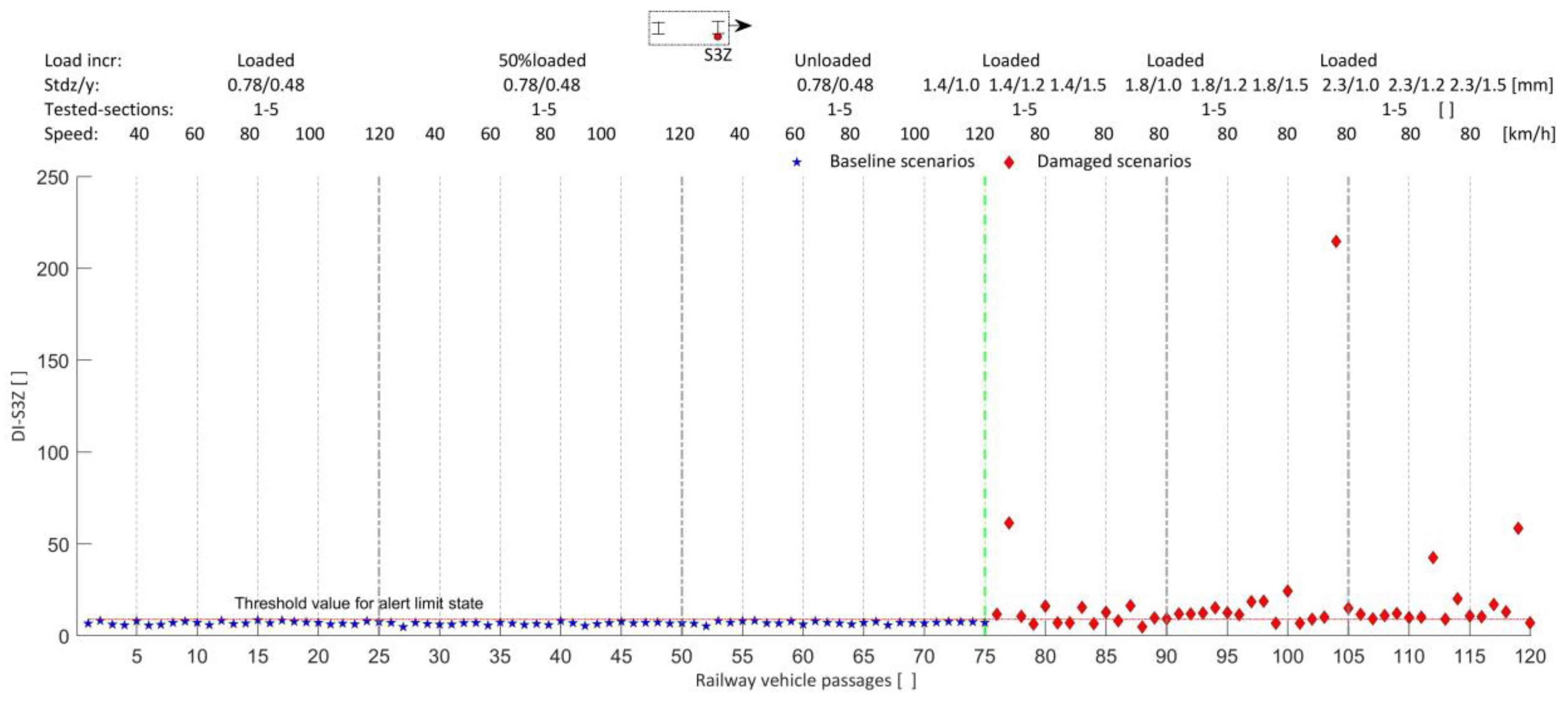Machines 11 00981 g026